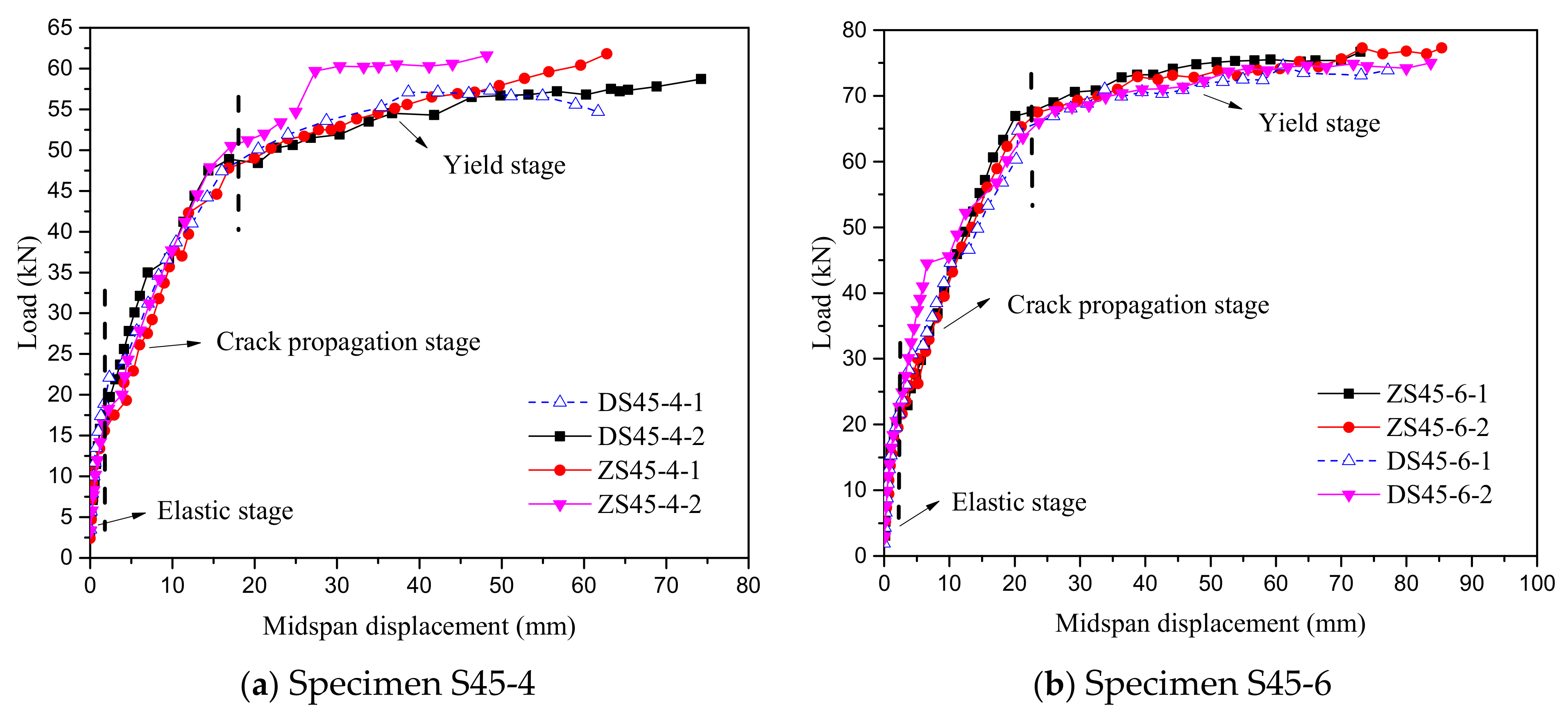 Polymers 14 01933 g012