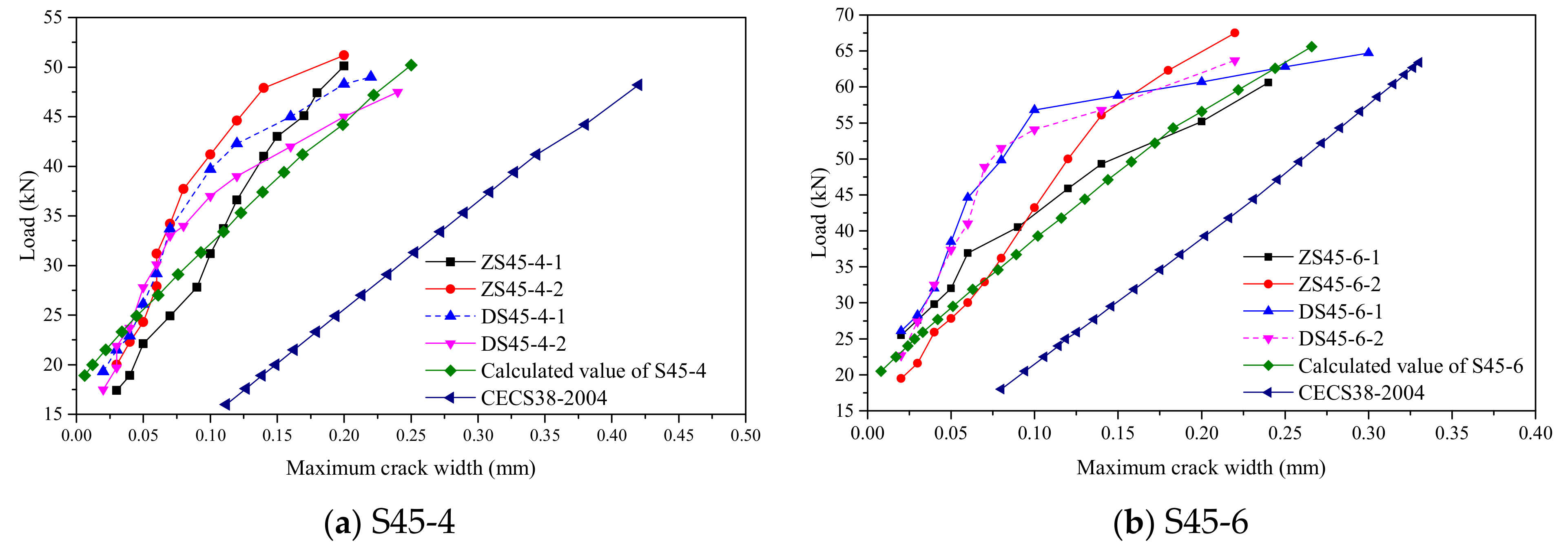 Polymers 14 01933 g016