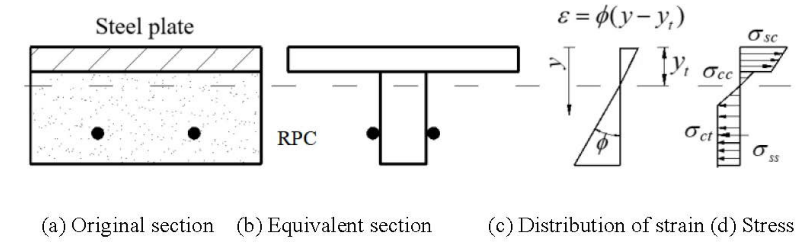 Polymers 14 01933 g017