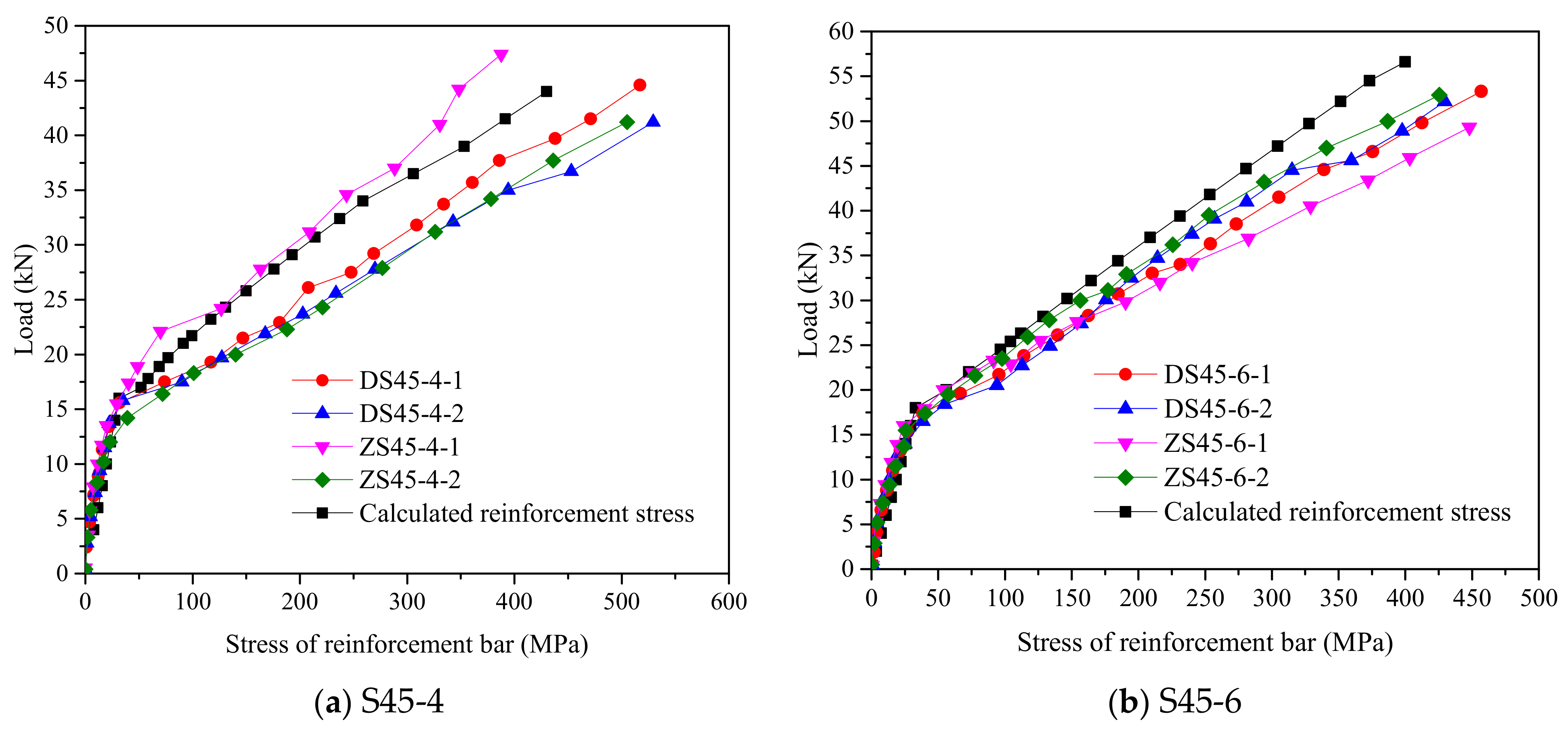 Polymers 14 01933 g018
