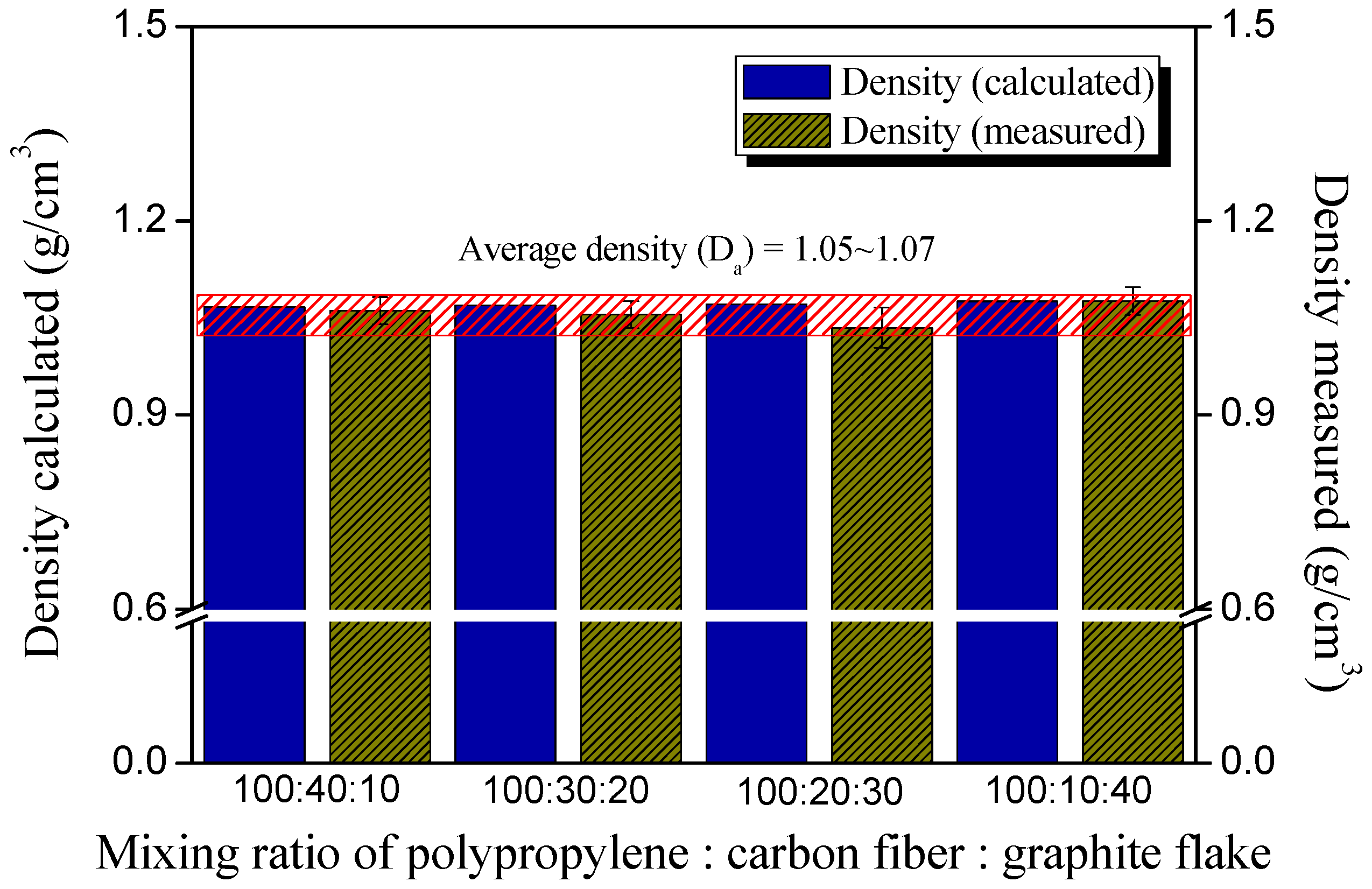 Polymers 14 01935 g001