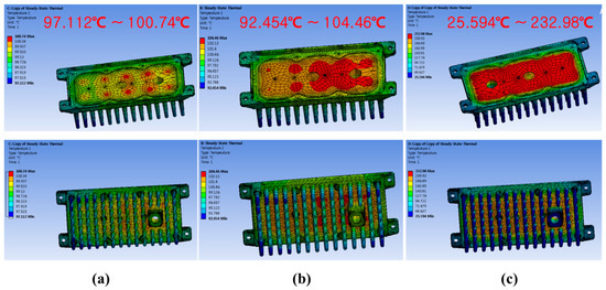 Effects of Mixing Ratio of Hybrid Carbonaceous Fillers on Thermal ...