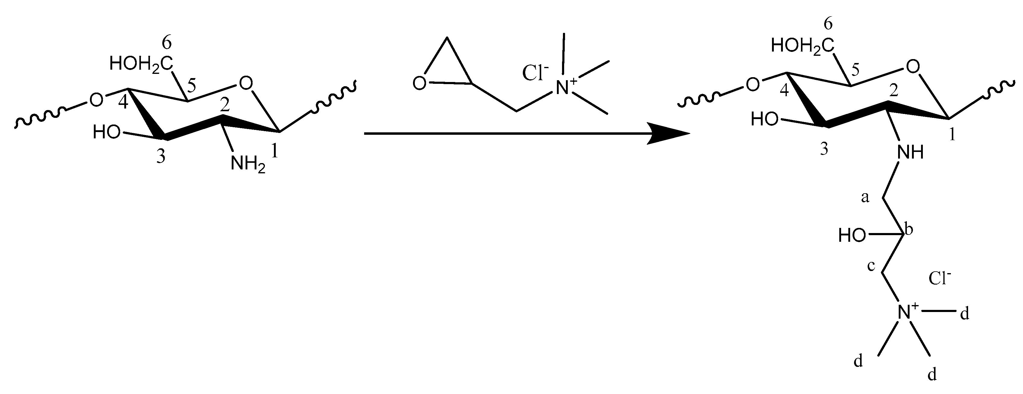 Polymers 14 01936 sch001b 550