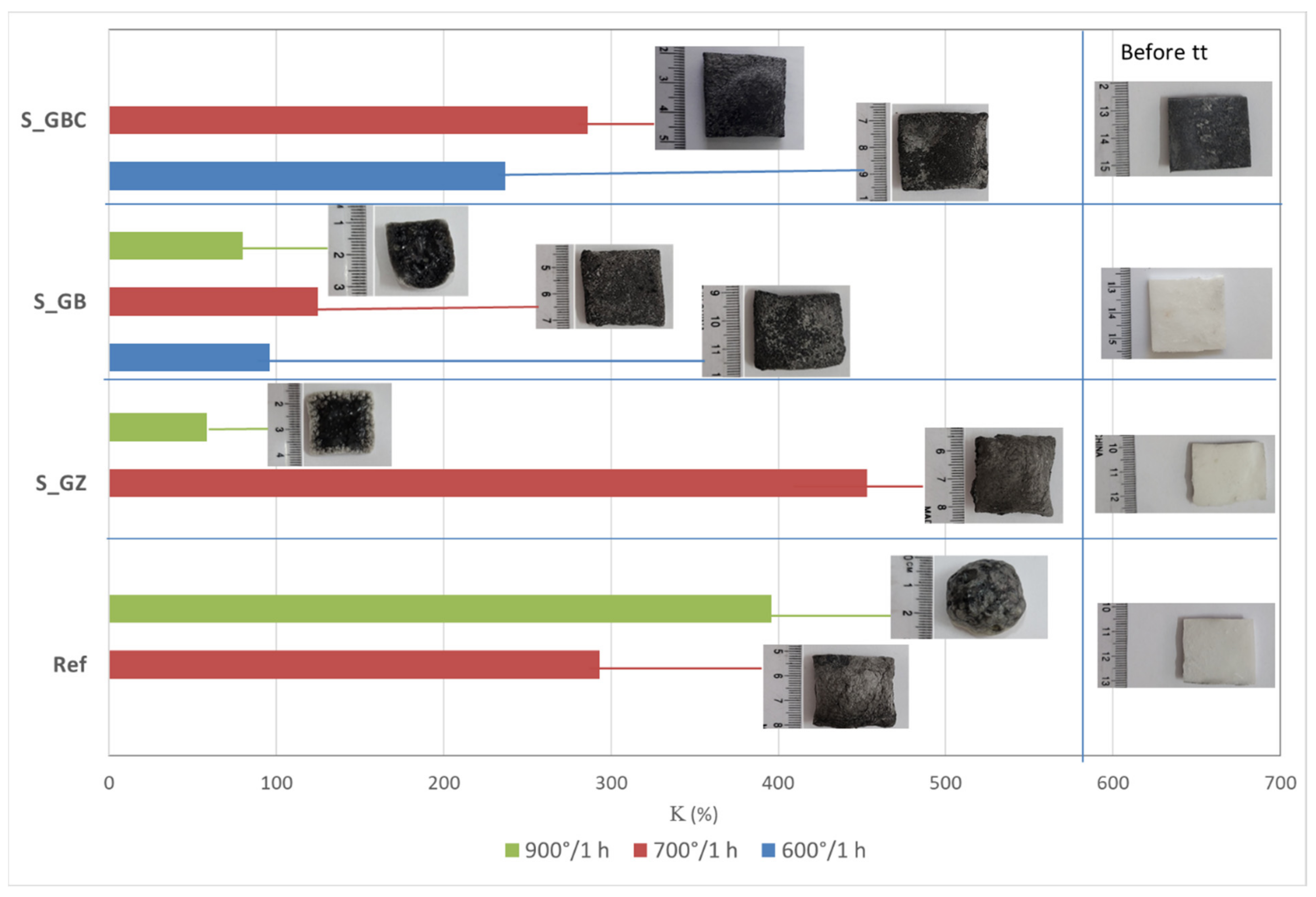 Polymers 14 01937 g004 550