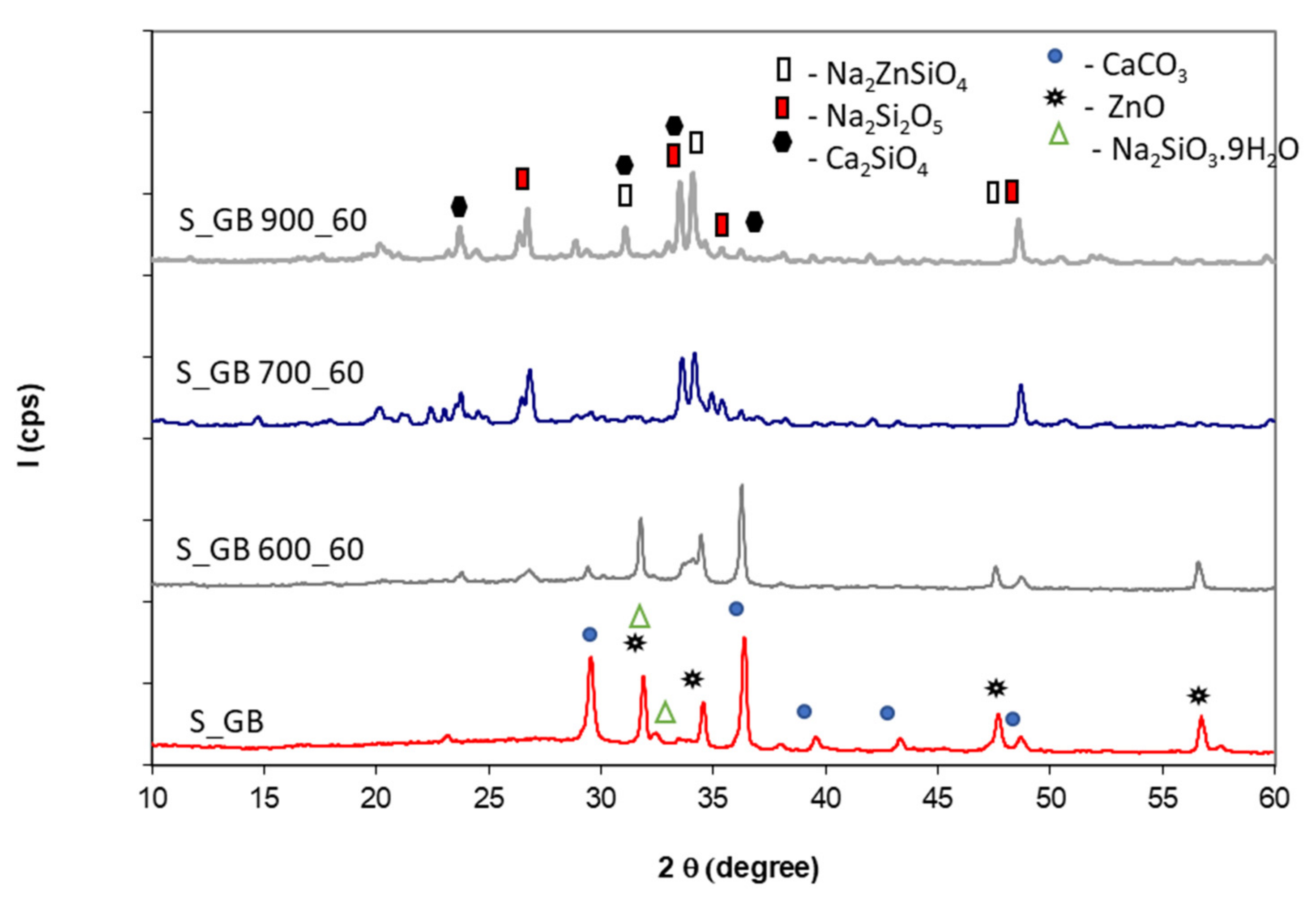 Polymers 14 01937 g007 550