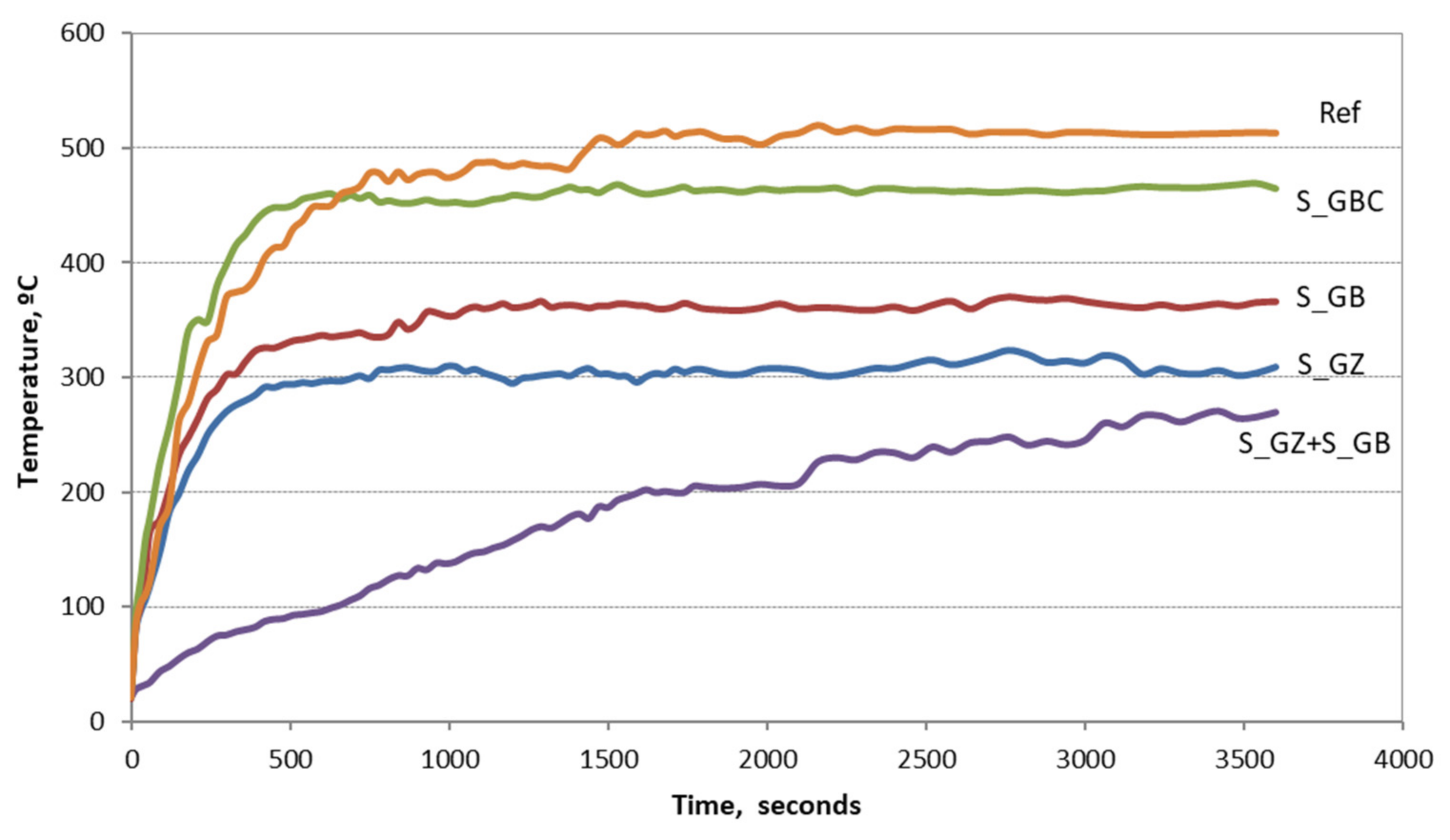 Polymers 14 01937 g009 550