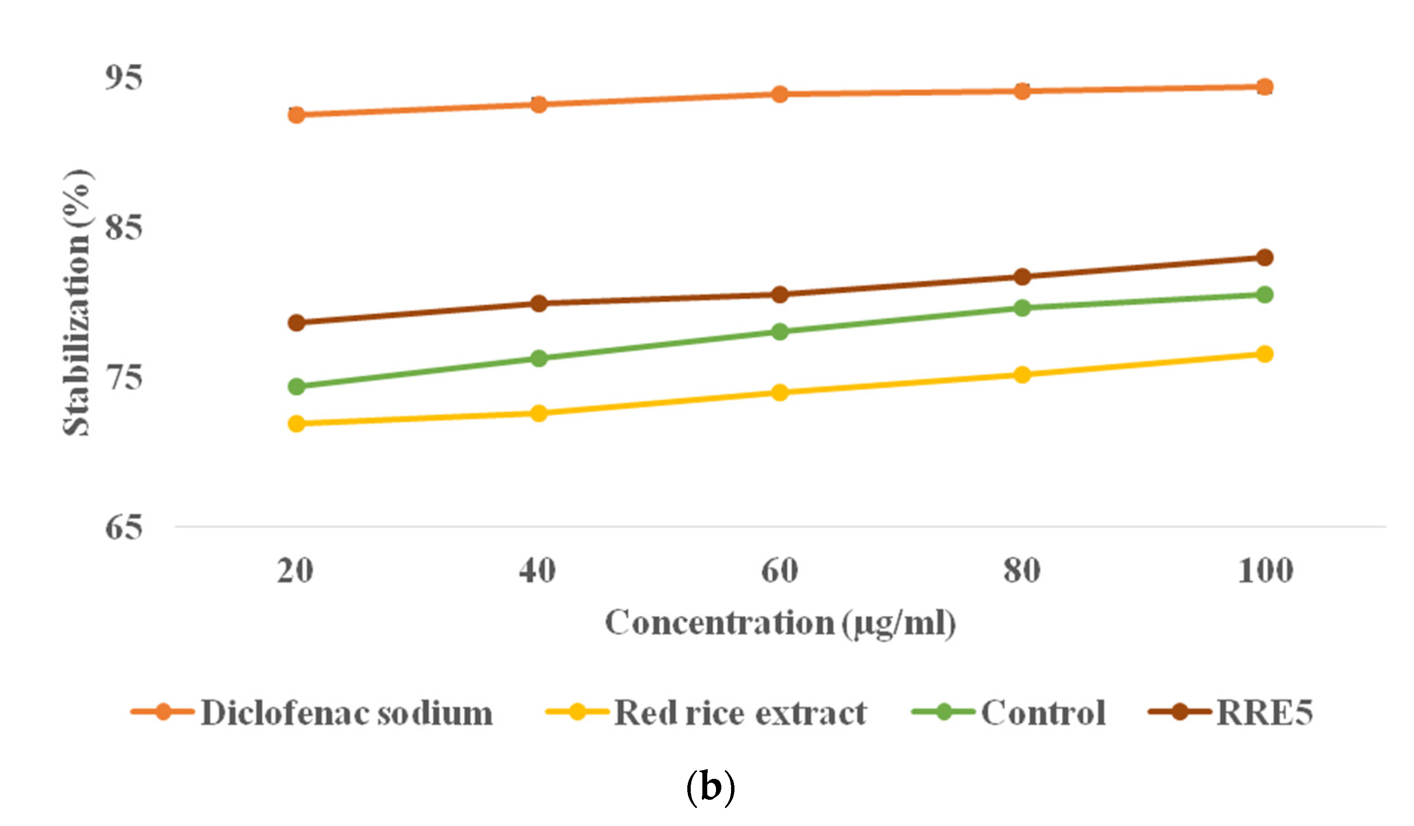 Polymers 14 01938 g009b