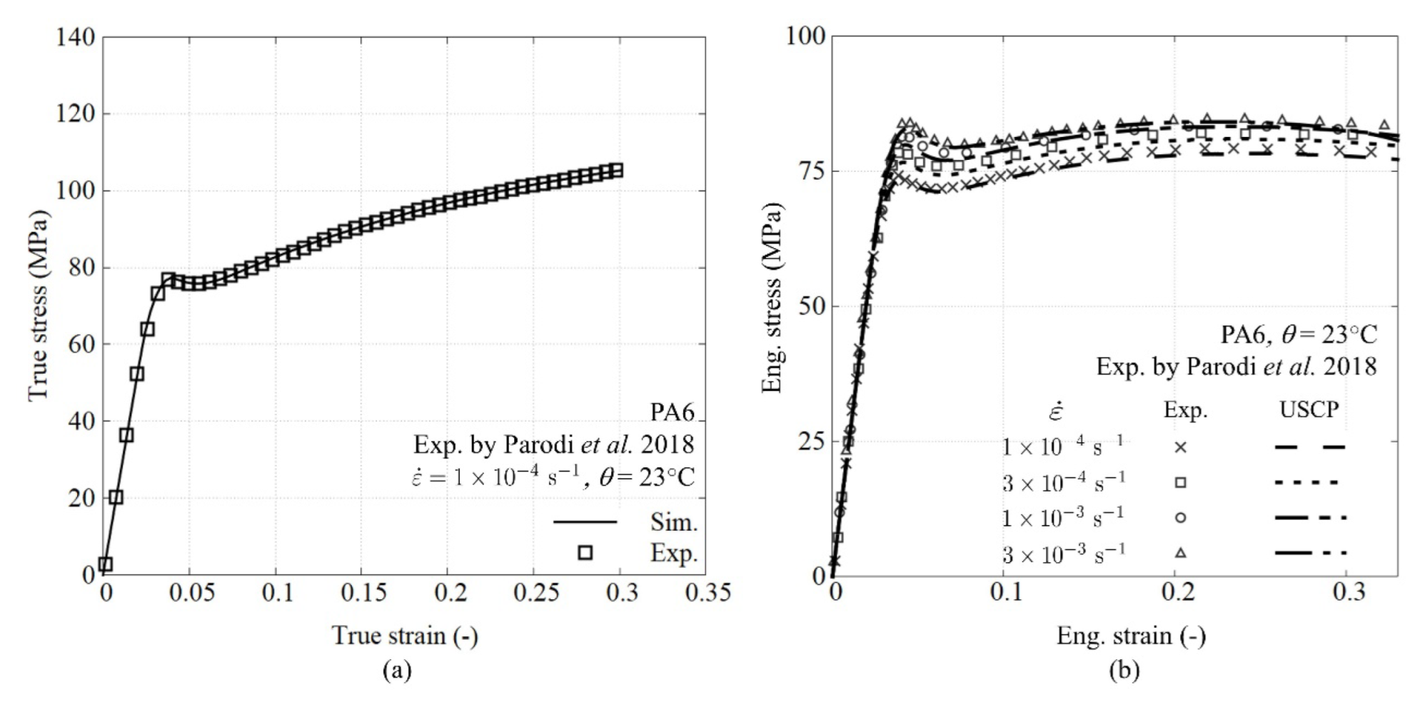 Polymers 14 01941 g003