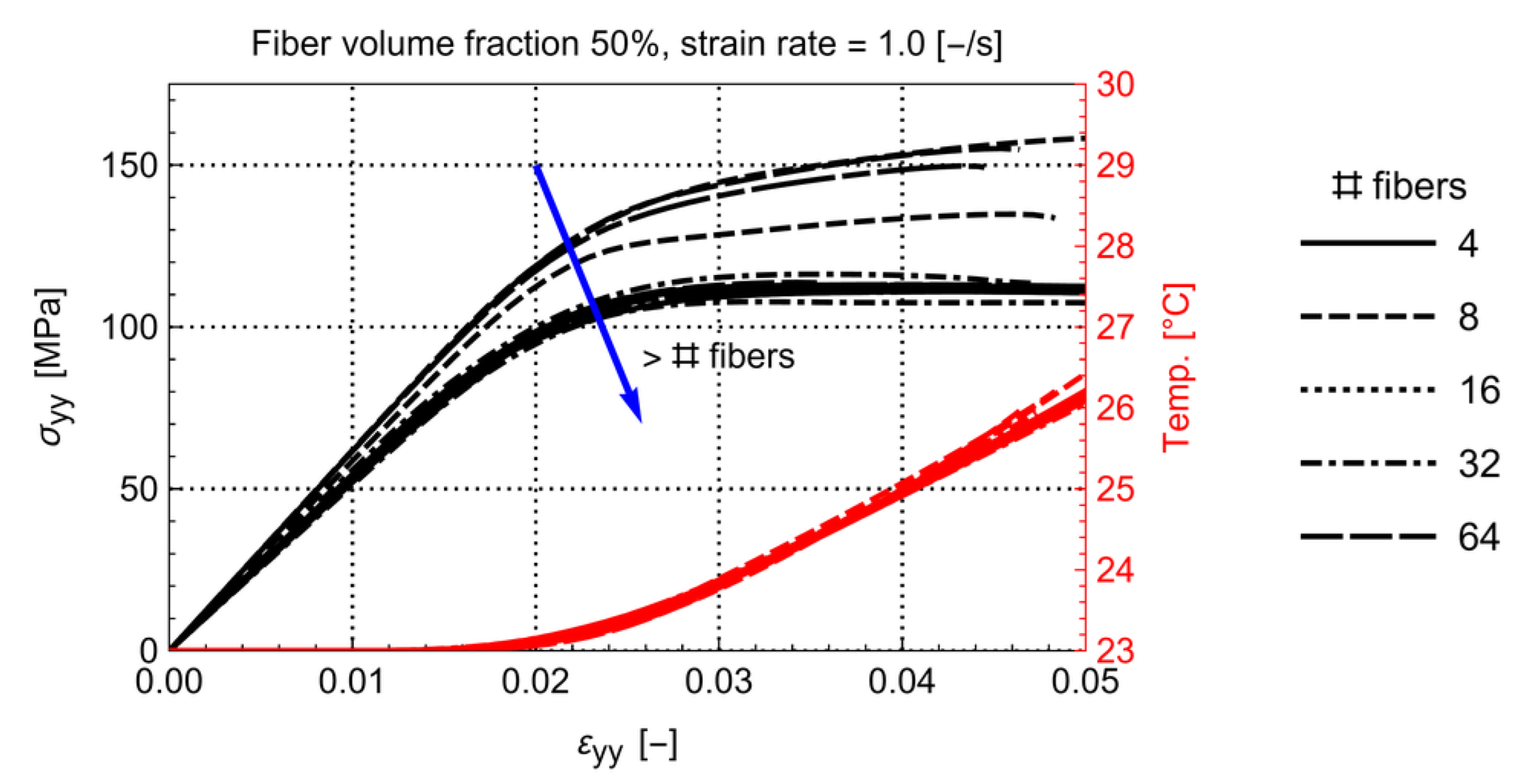 Polymers 14 01941 g004