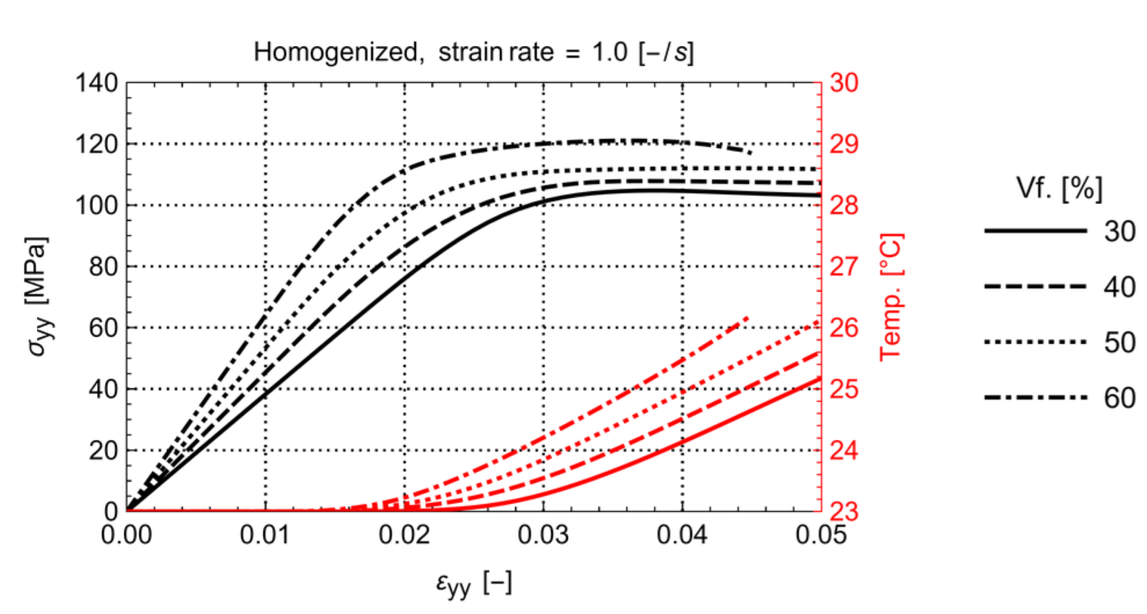 Polymers 14 01941 g005