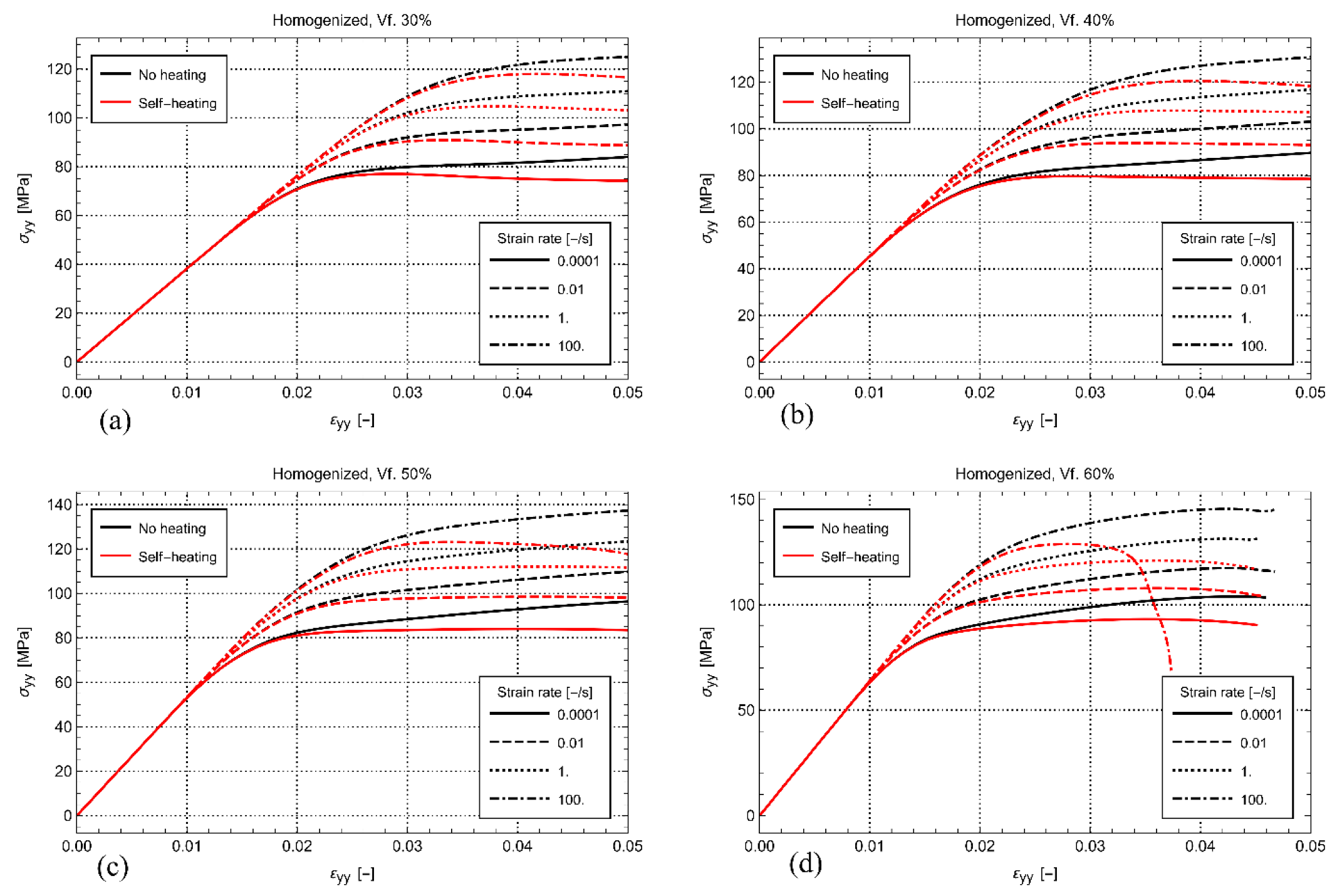 Polymers 14 01941 g007
