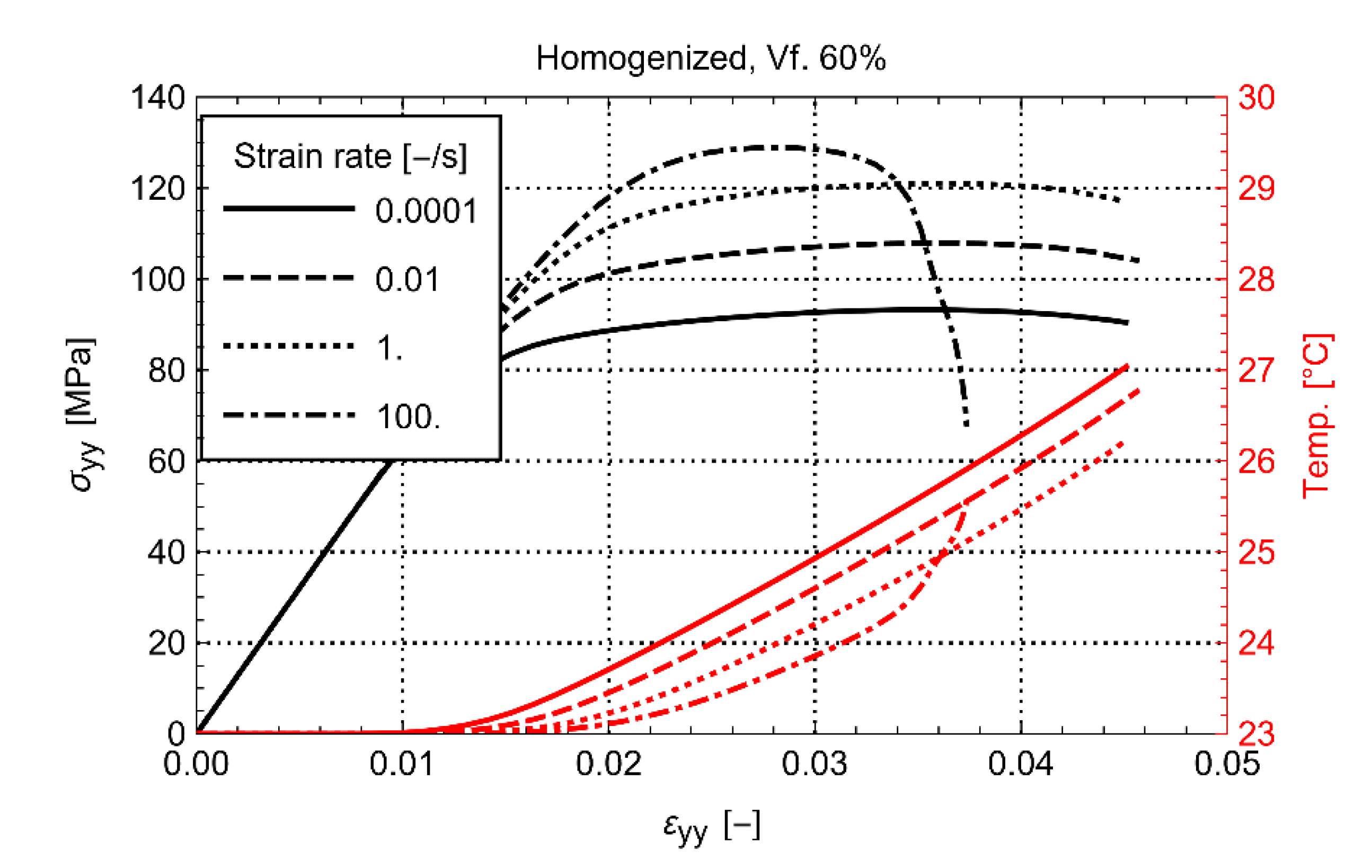 Polymers 14 01941 g008
