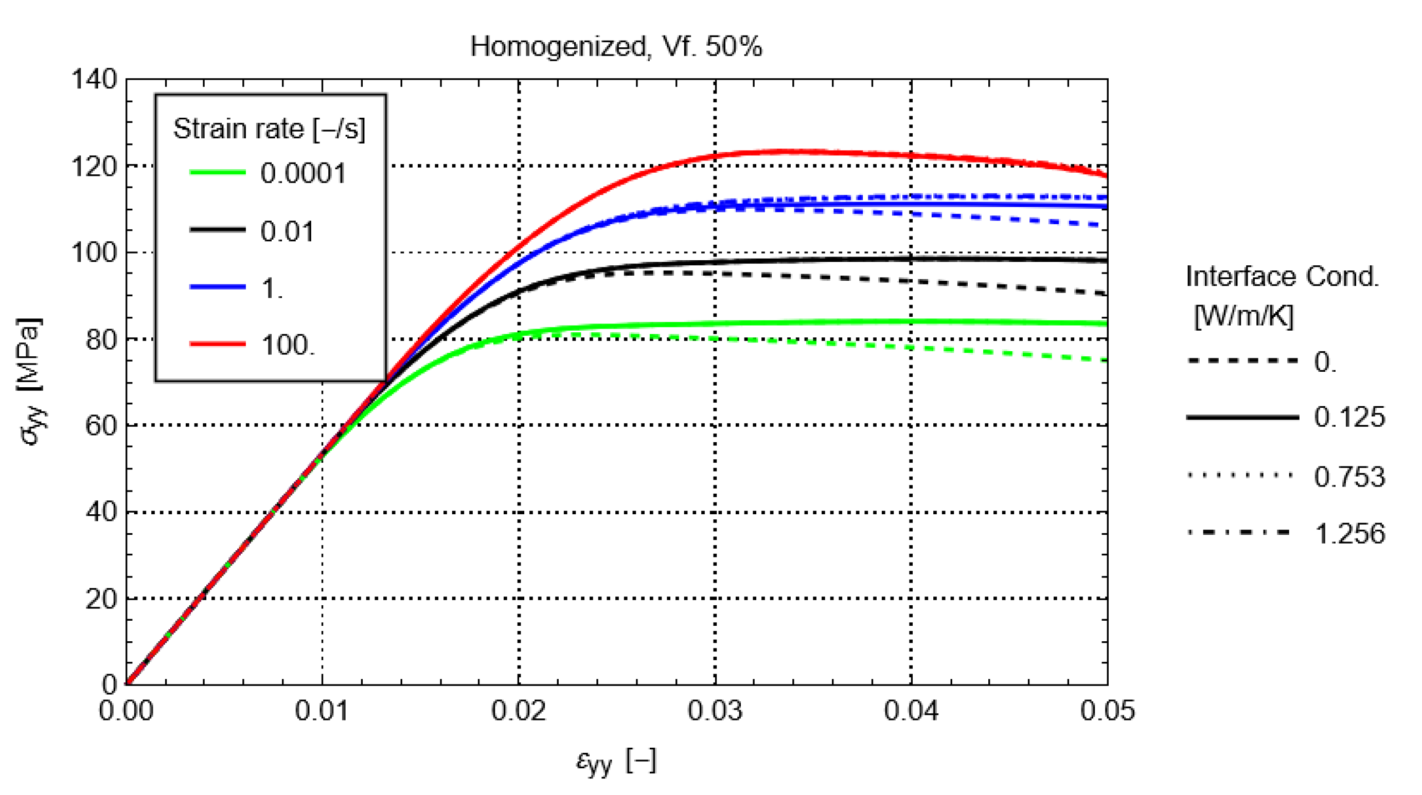 Polymers 14 01941 g010