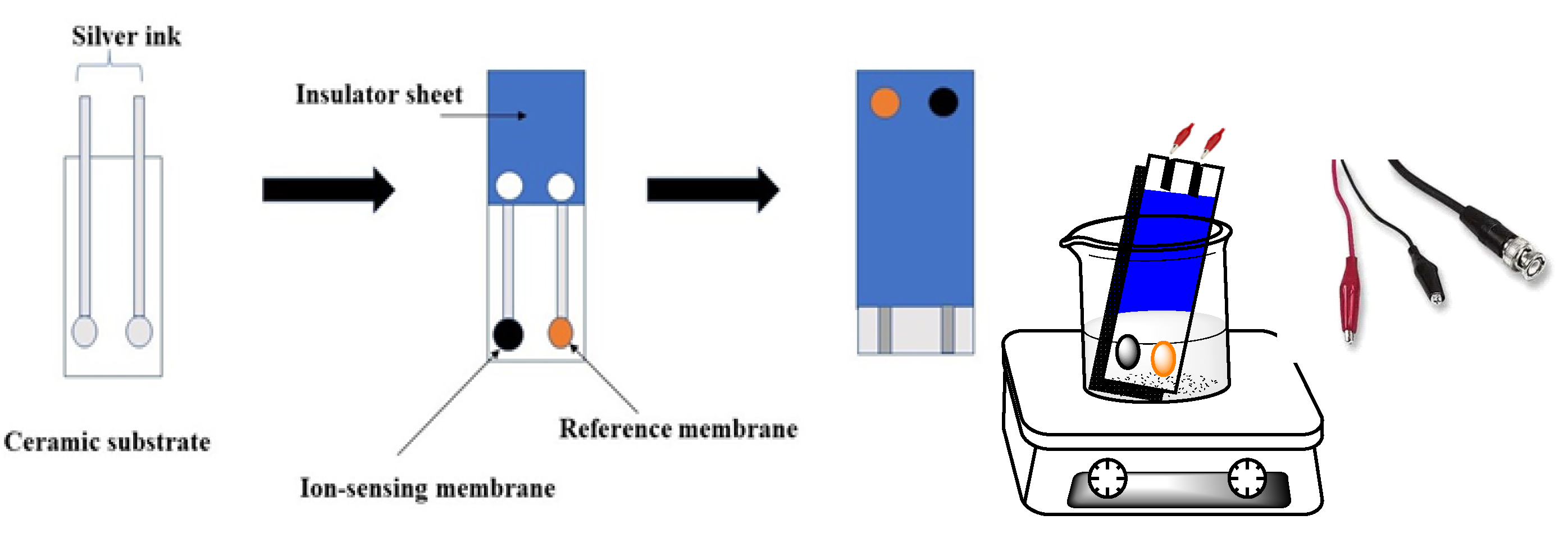 Polymers 14 01942 g001