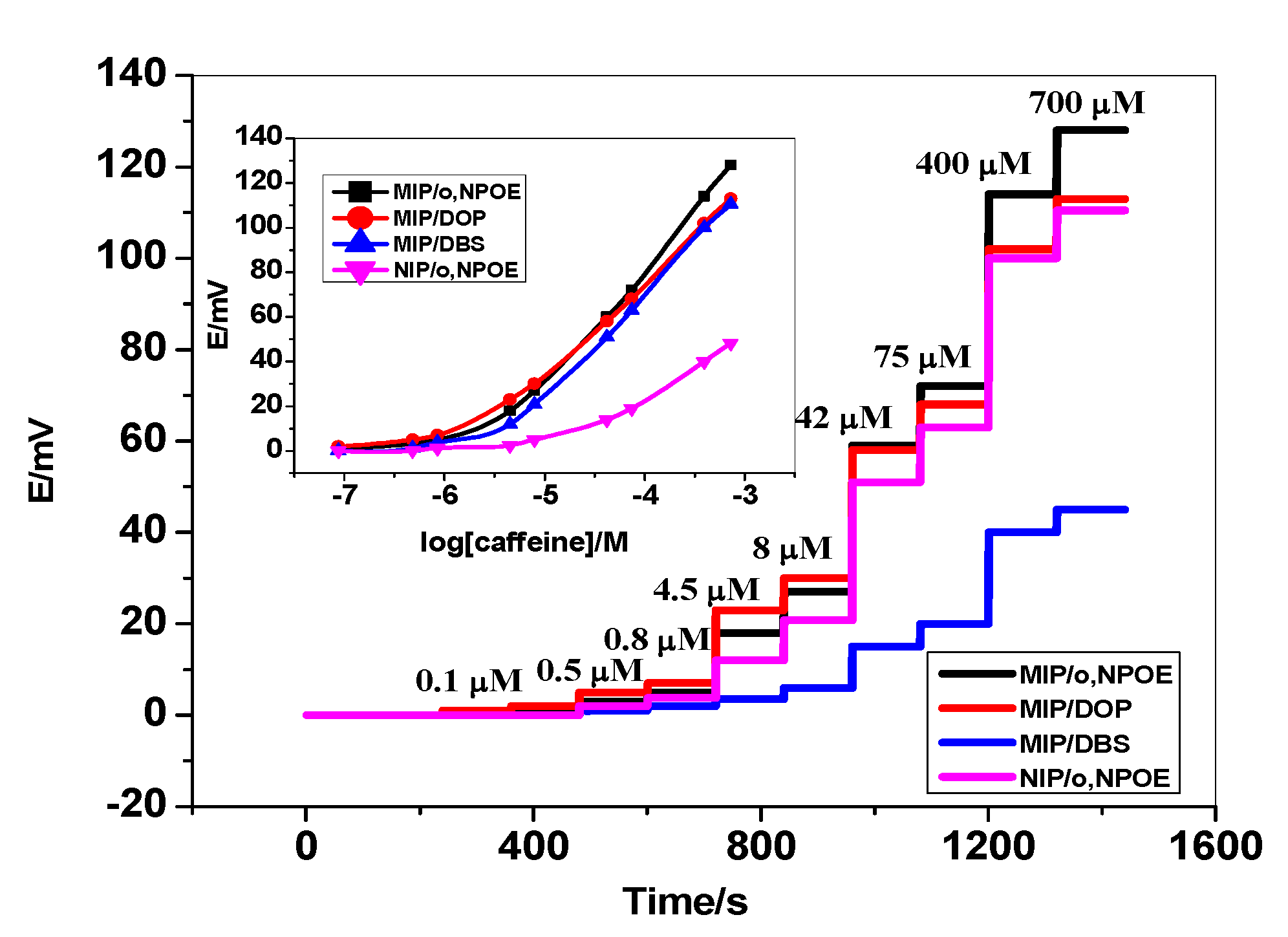 Polymers 14 01942 g004