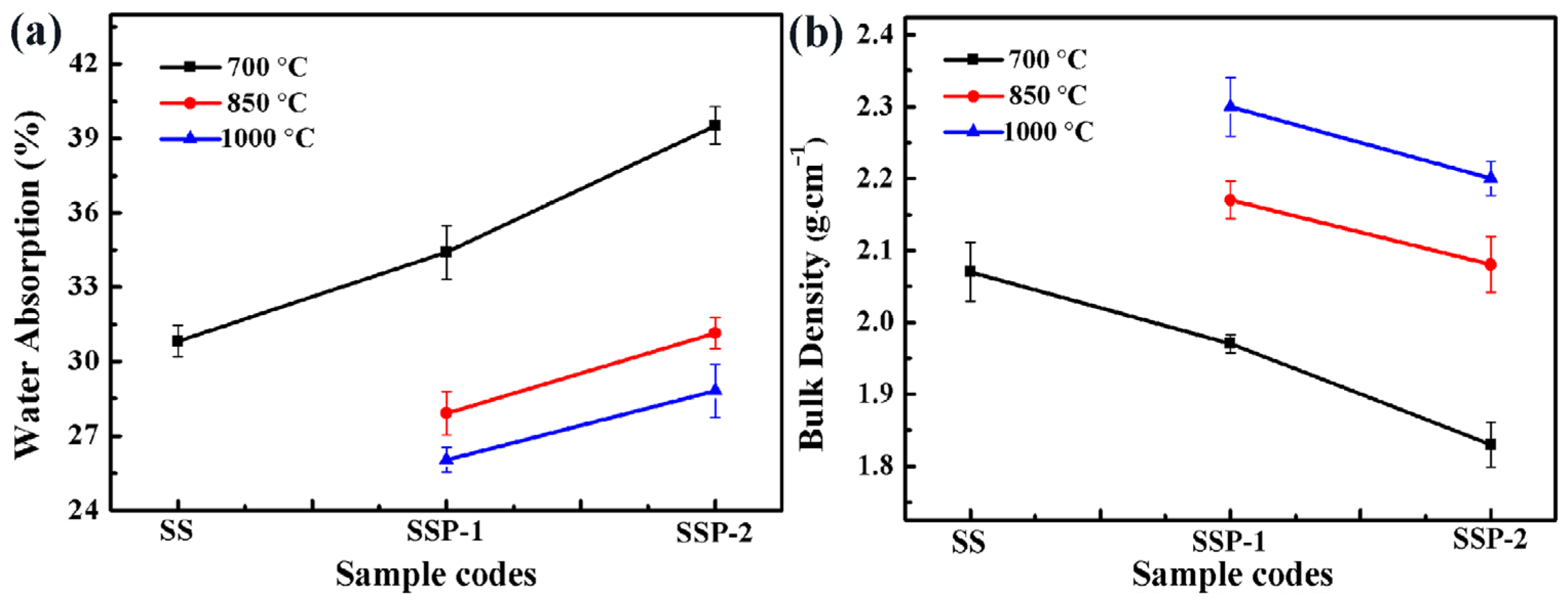 Polymers 14 01944 g007