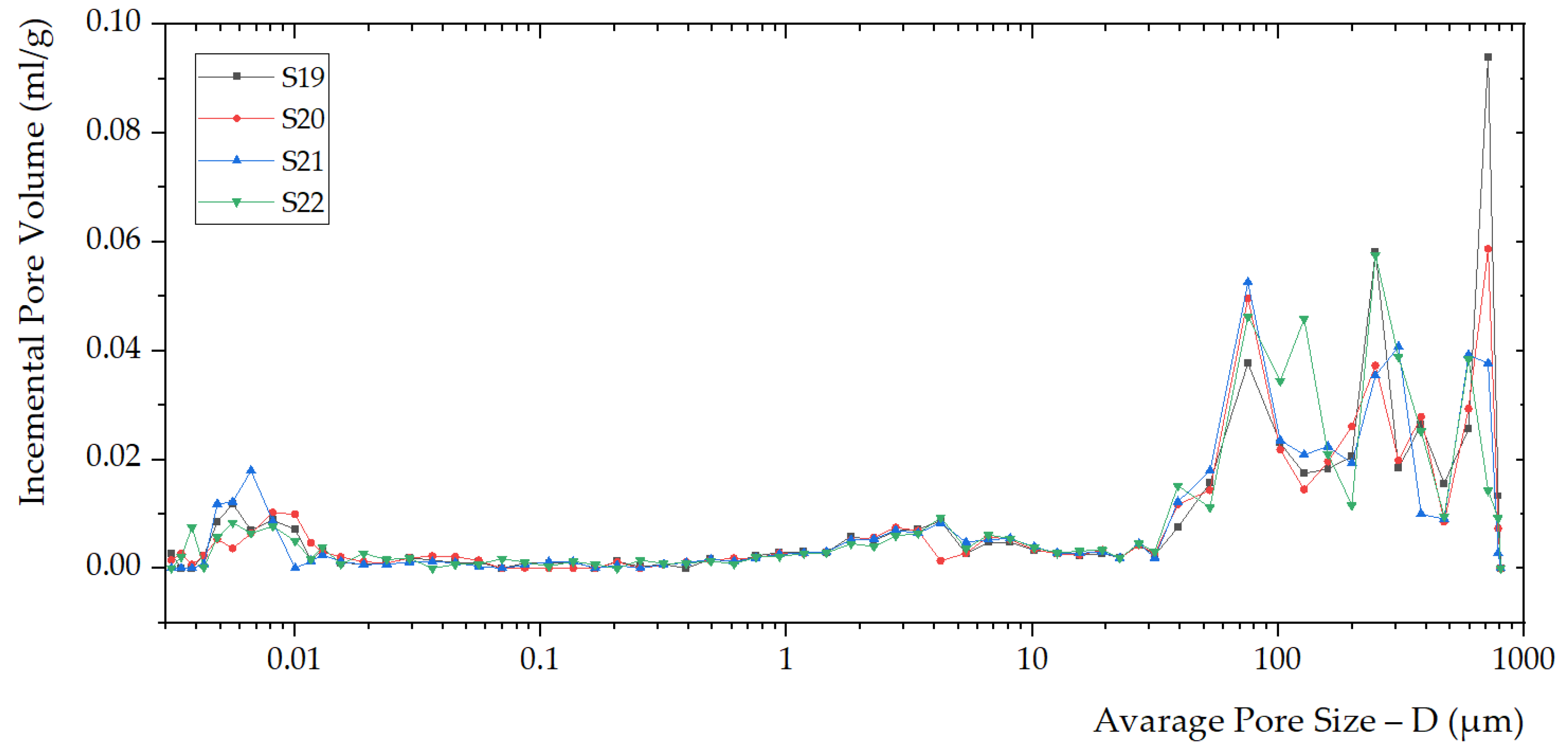 Polymers 14 01945 g004 550
