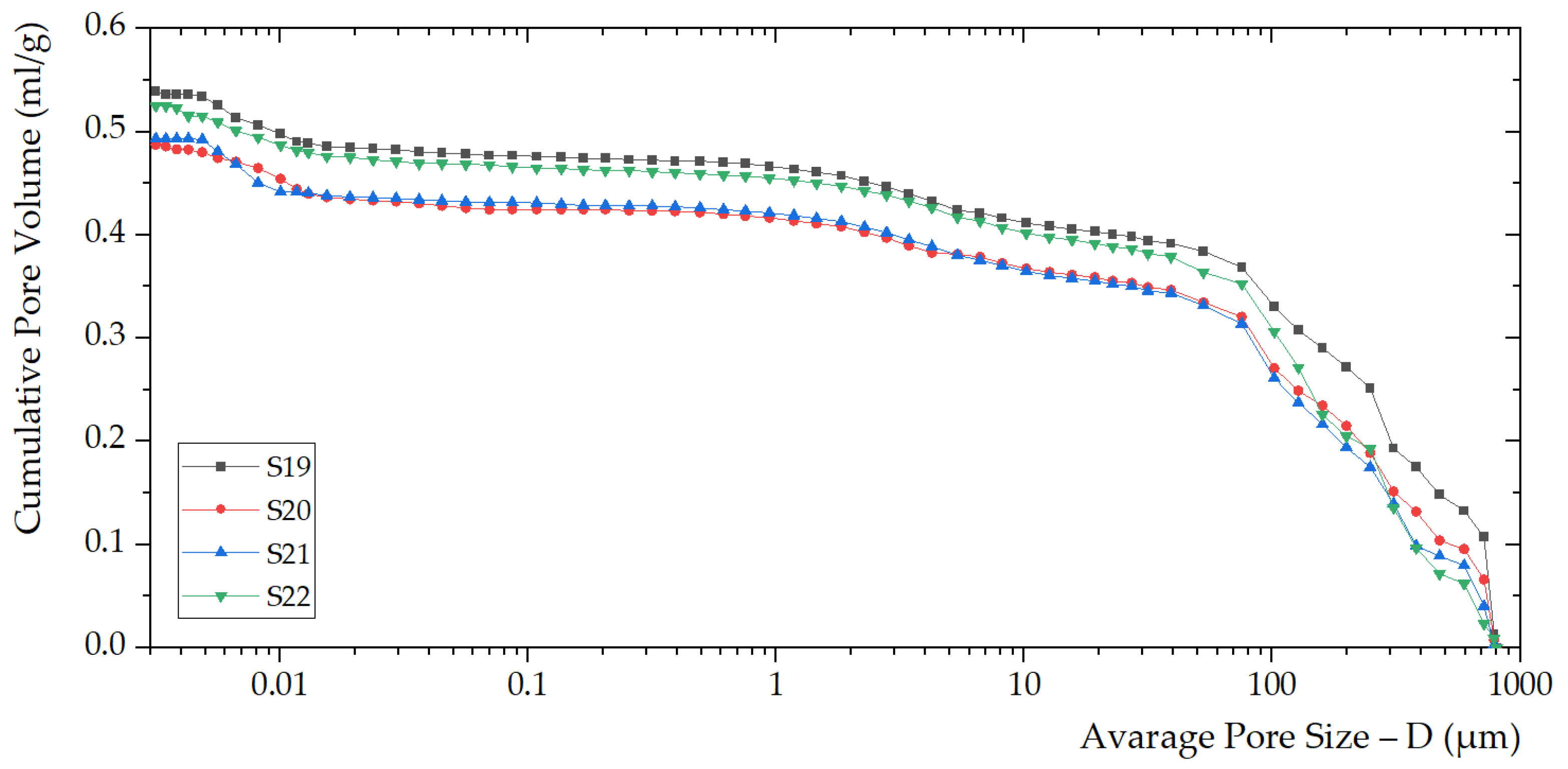 Polymers 14 01945 g005 550
