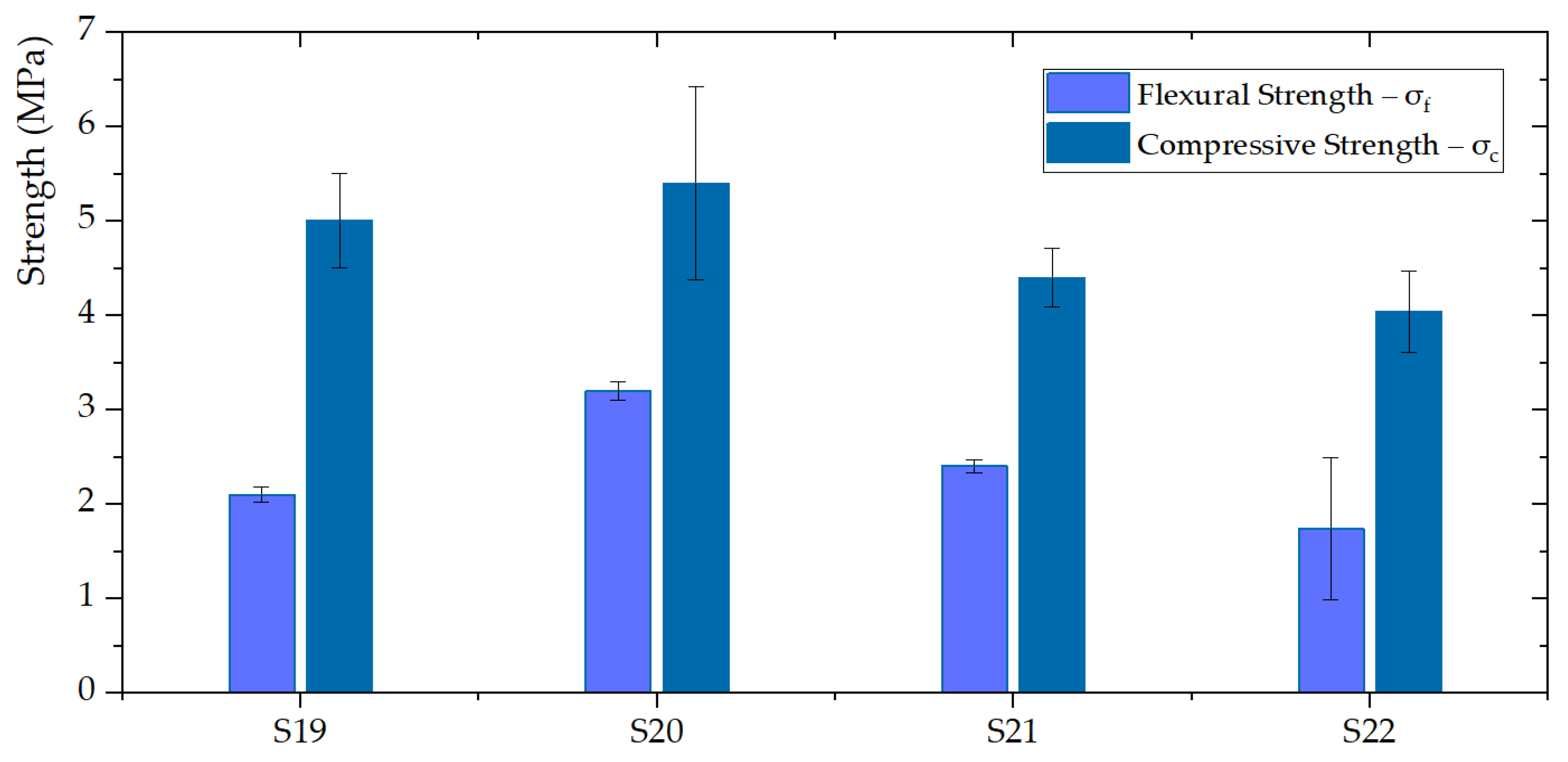 Polymers 14 01945 g006 550