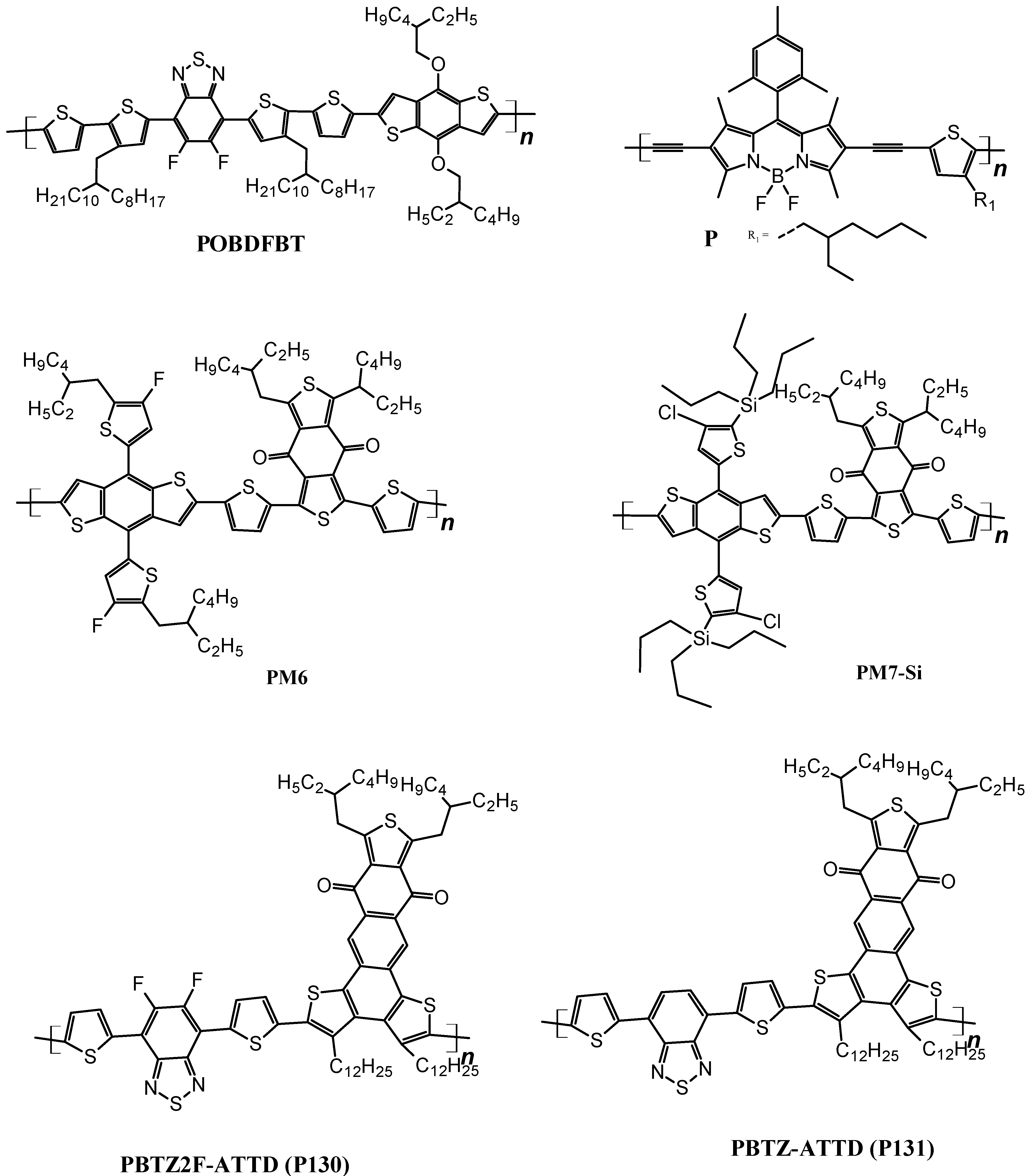 Polymers 14 01946 g004