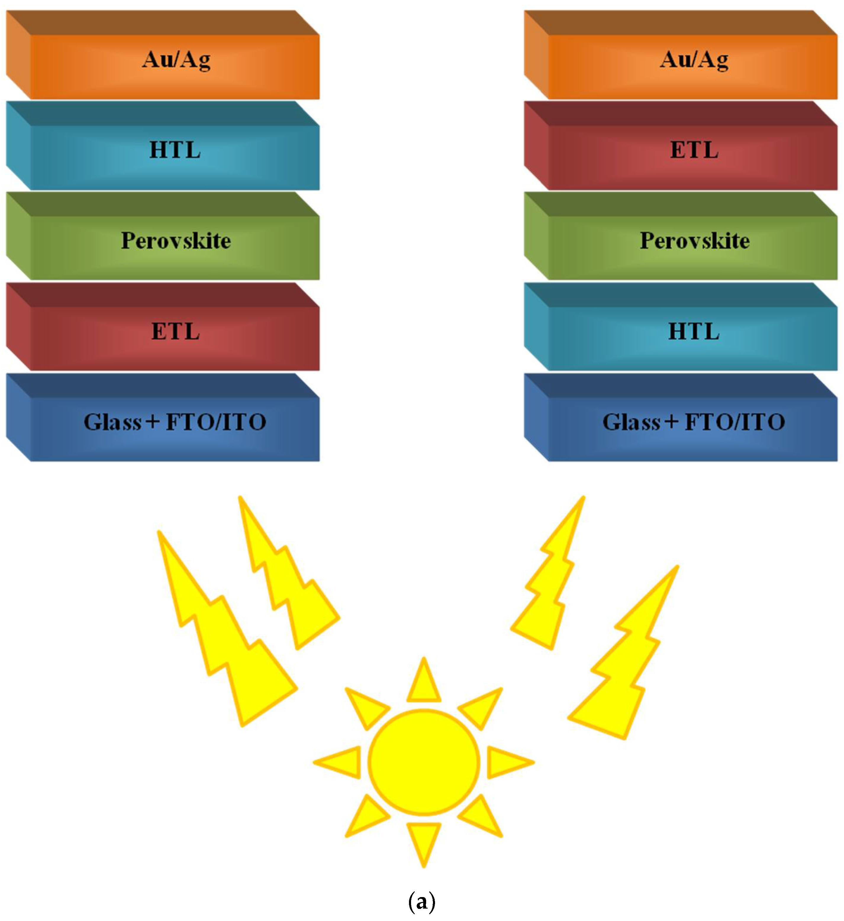 Polymers 14 01946 g005a