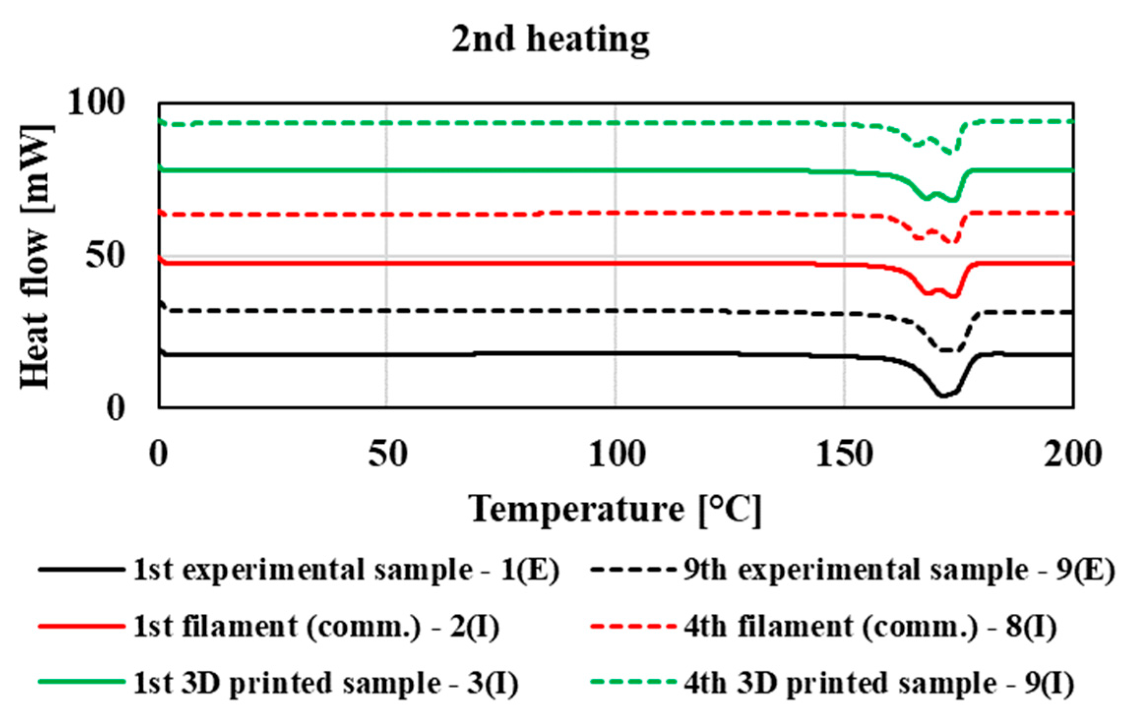 Polymers 14 01947 g014