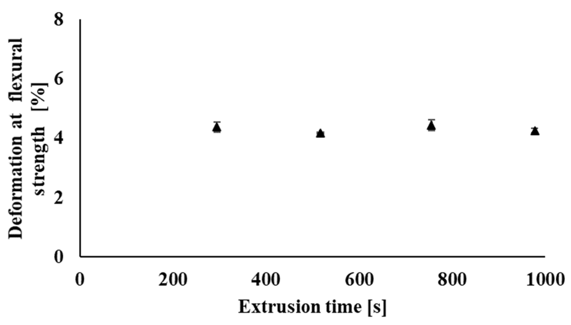 Polymers 14 01947 g019