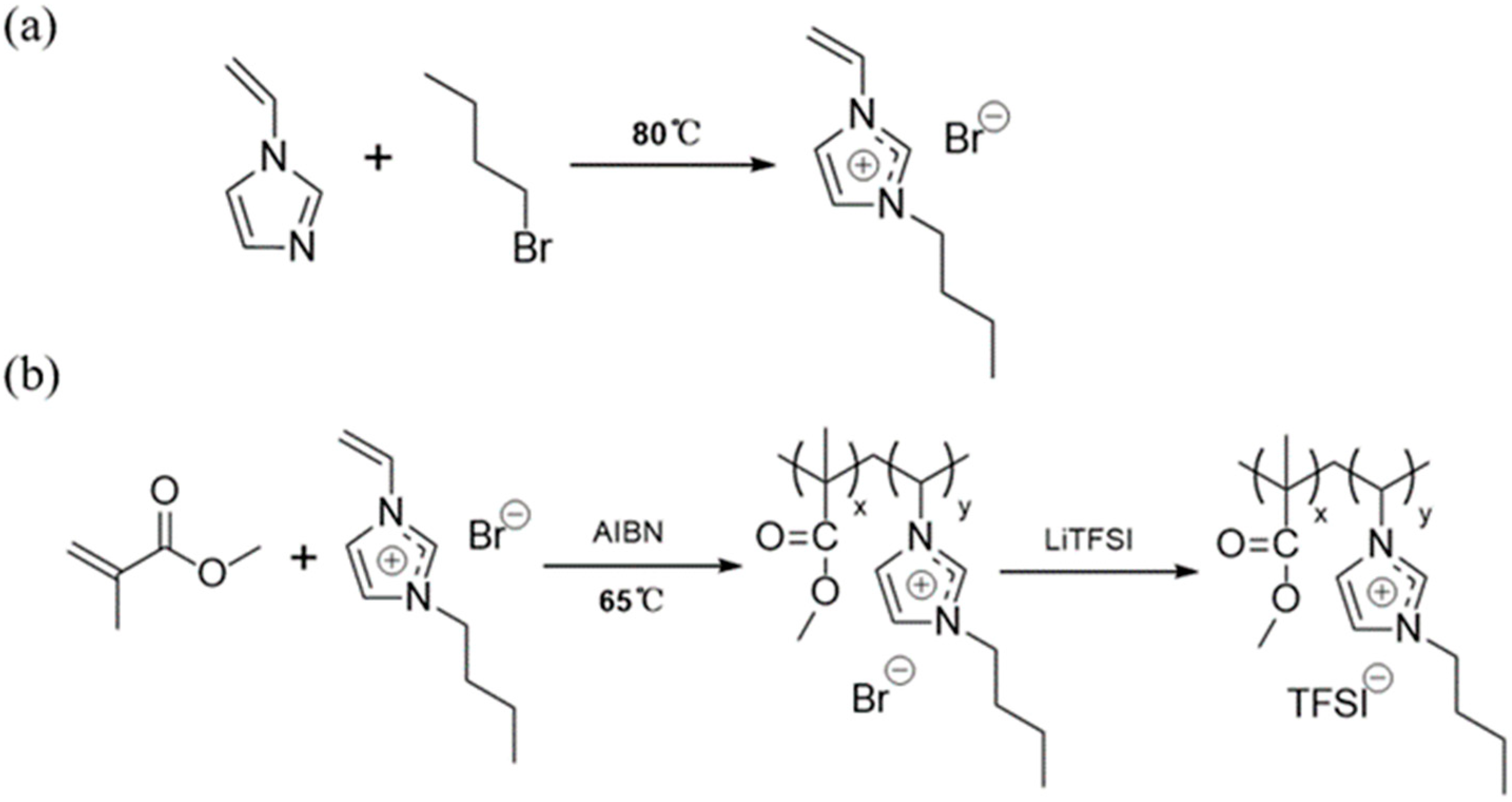 Polymers 14 01950 g001 550