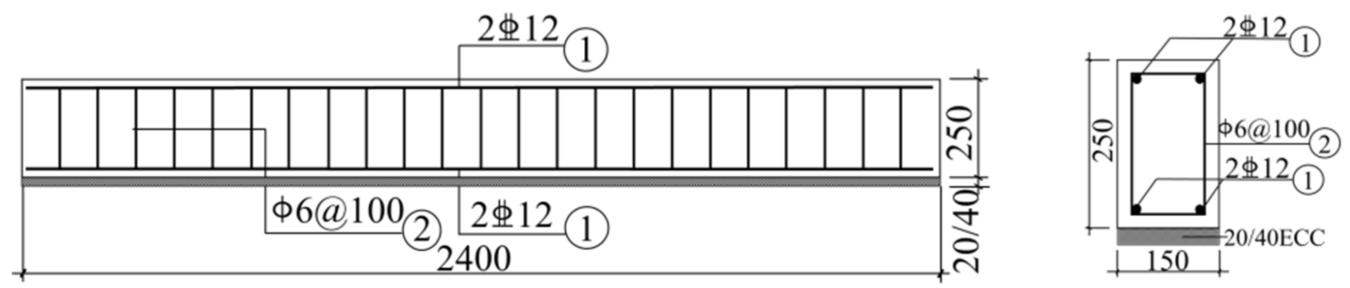 Polymers 14 01951 g001