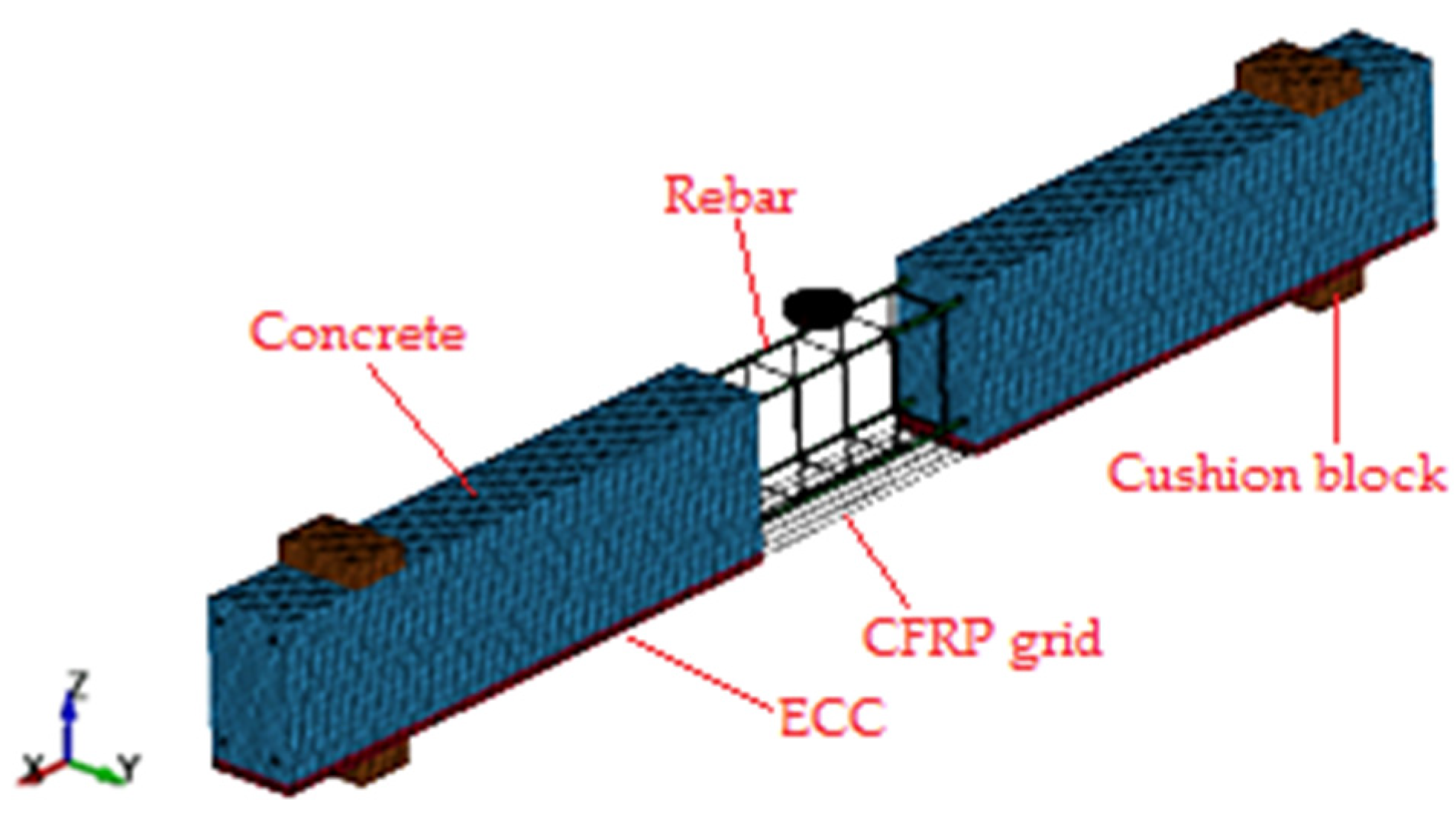 Polymers 14 01951 g016