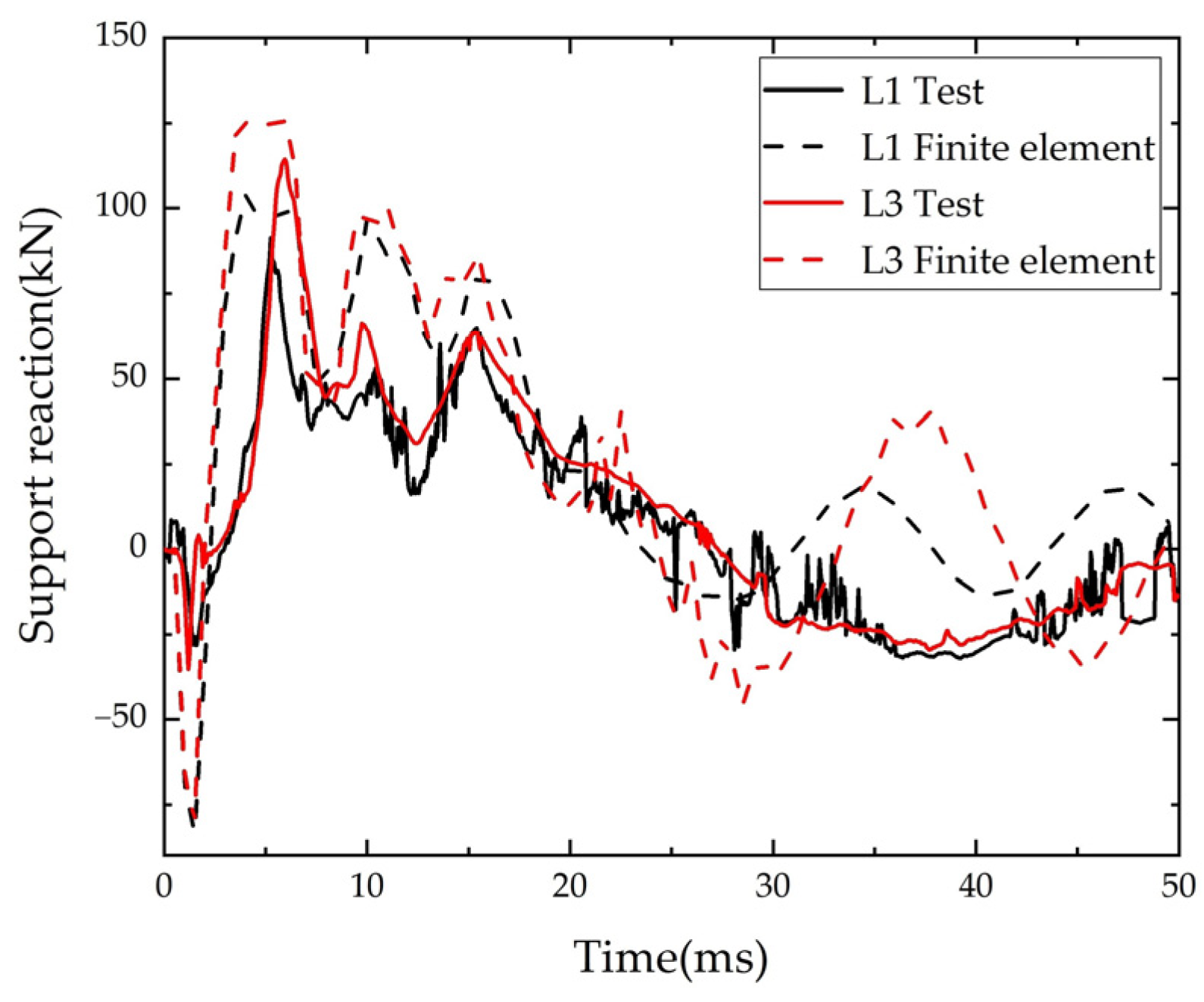 Polymers 14 01951 g018