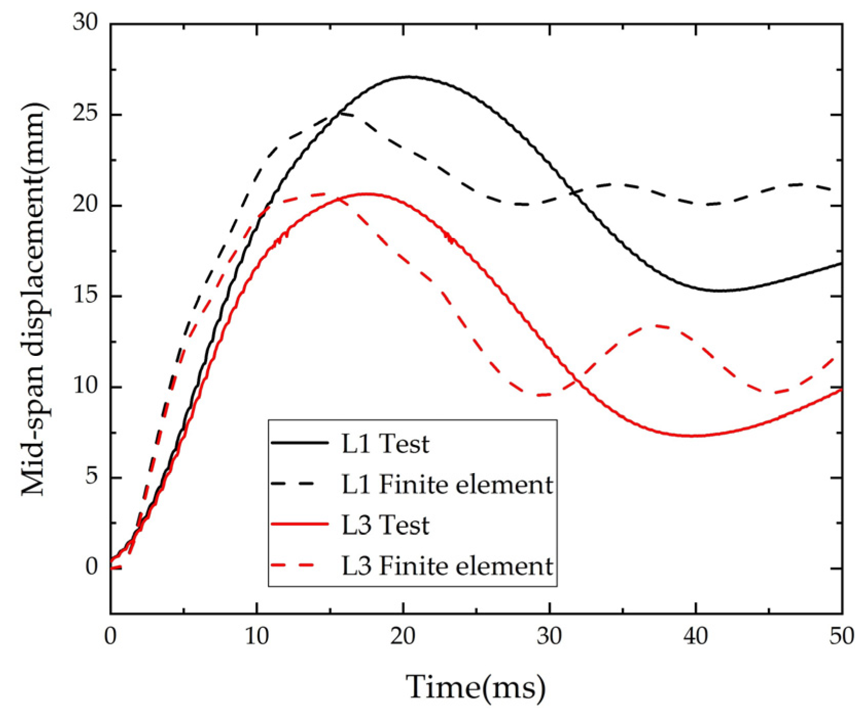 Polymers 14 01951 g019