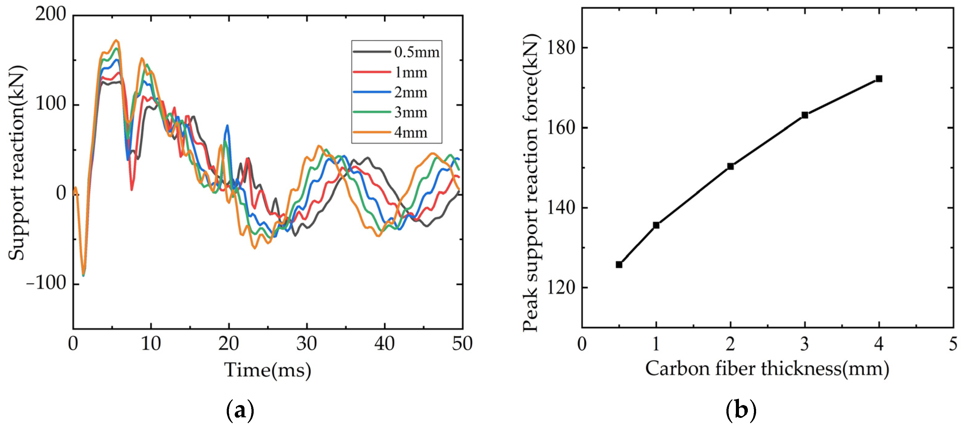 Polymers 14 01951 g020a