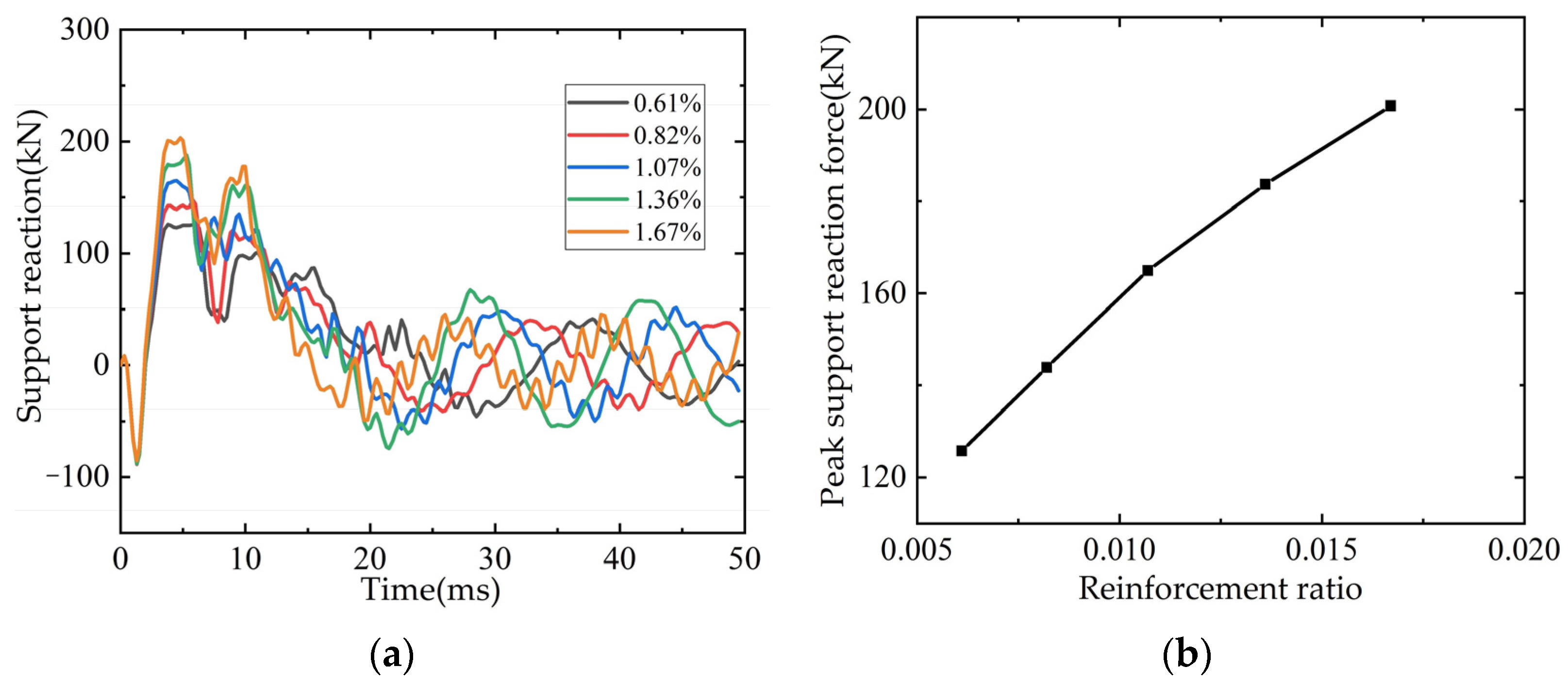 Polymers 14 01951 g021a