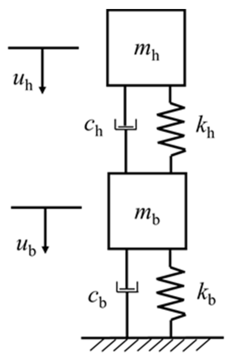 Polymers 14 01951 g022
