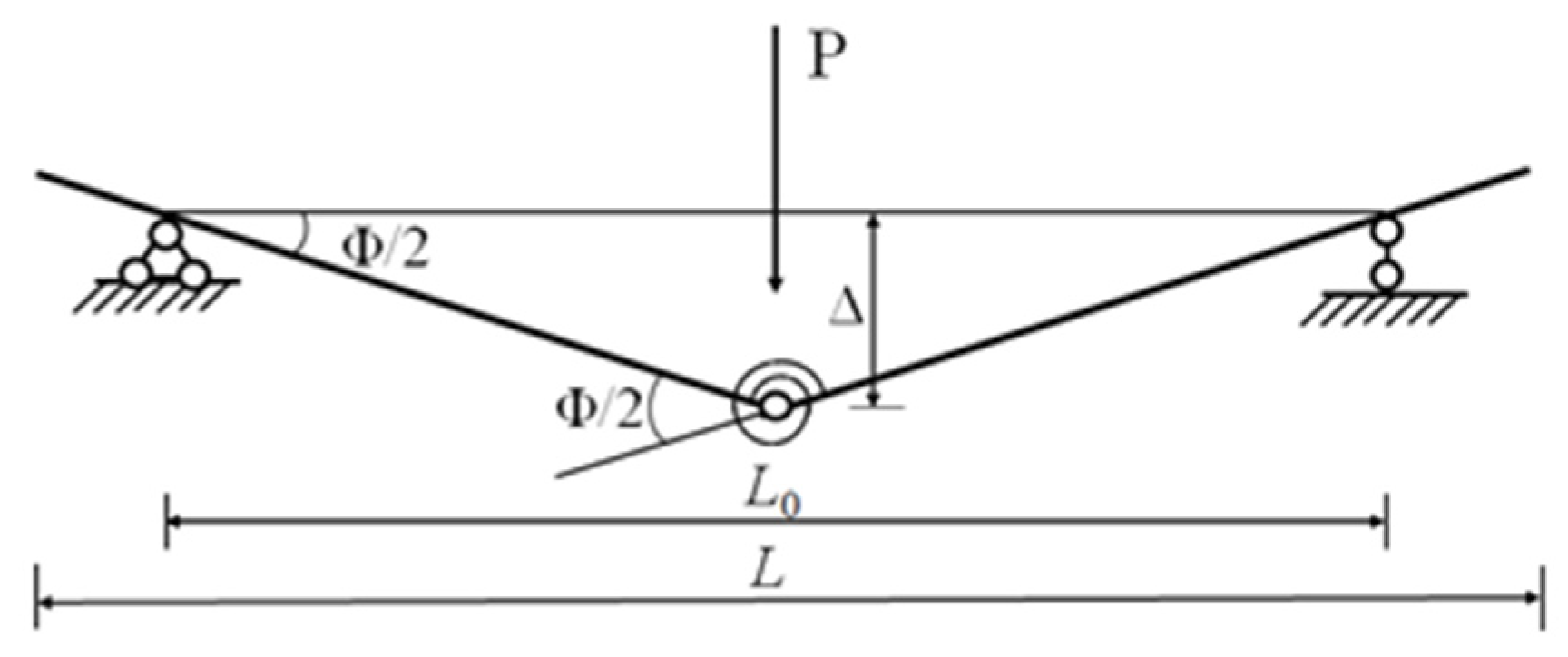 Polymers 14 01951 g023