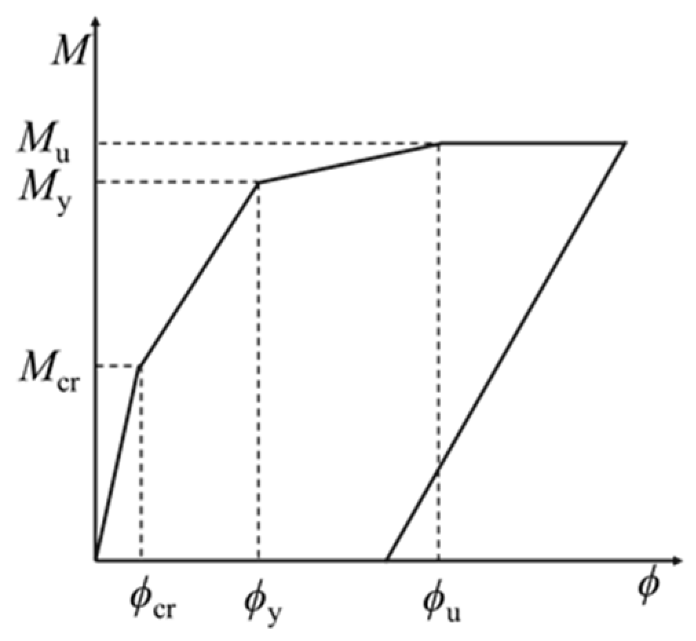 Polymers 14 01951 g026