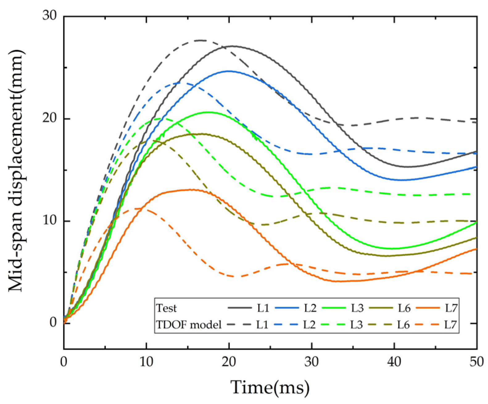 Polymers 14 01951 g028