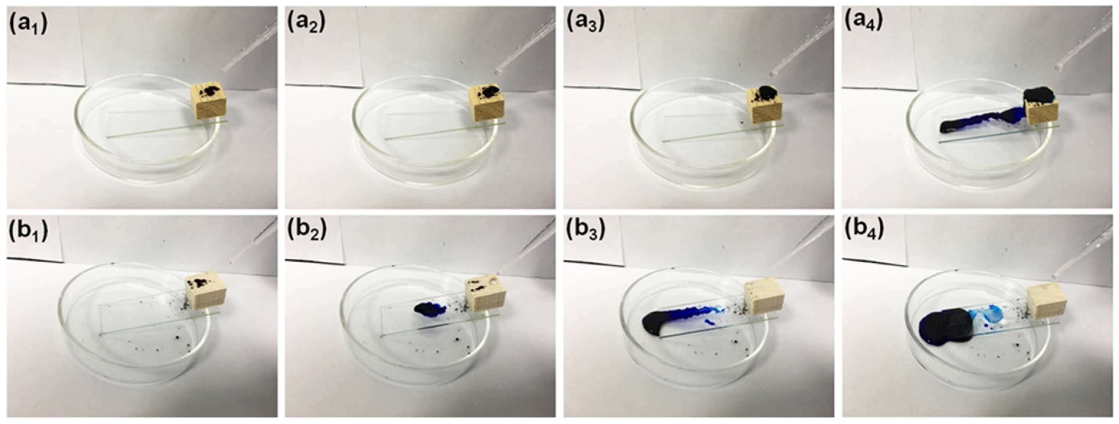 Polymers 14 01953 g007
