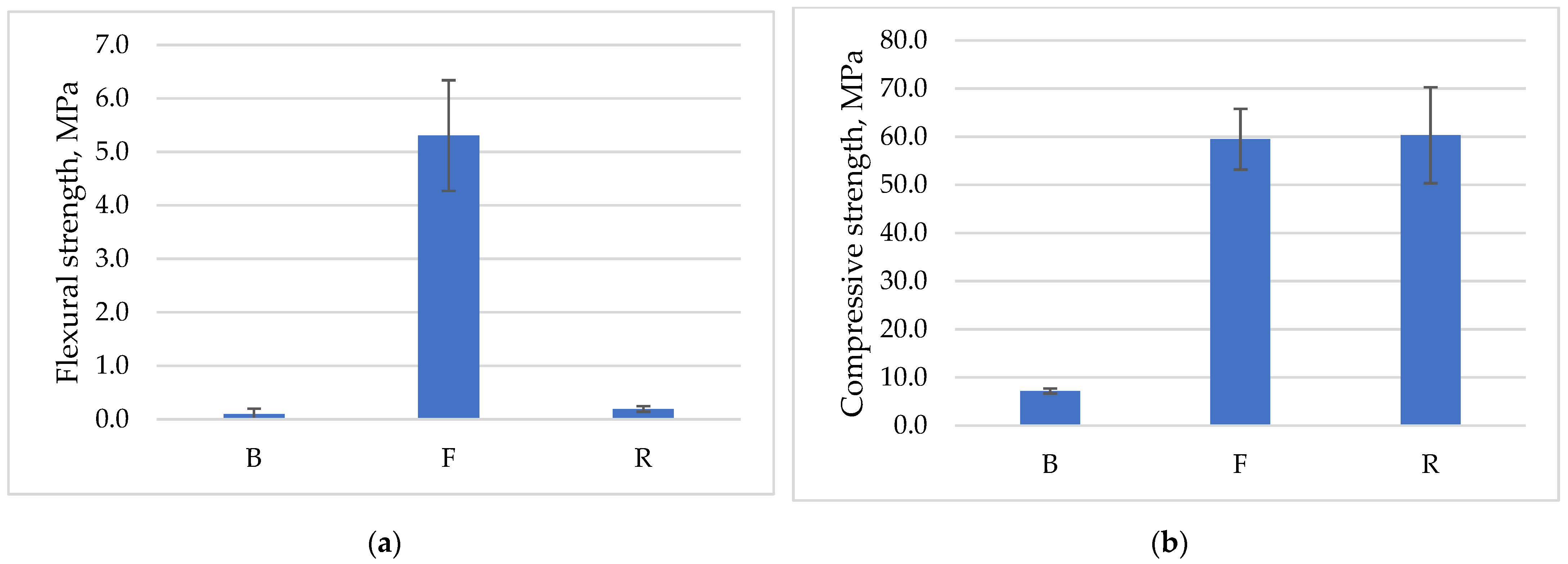 Polymers 14 01954 g005 550