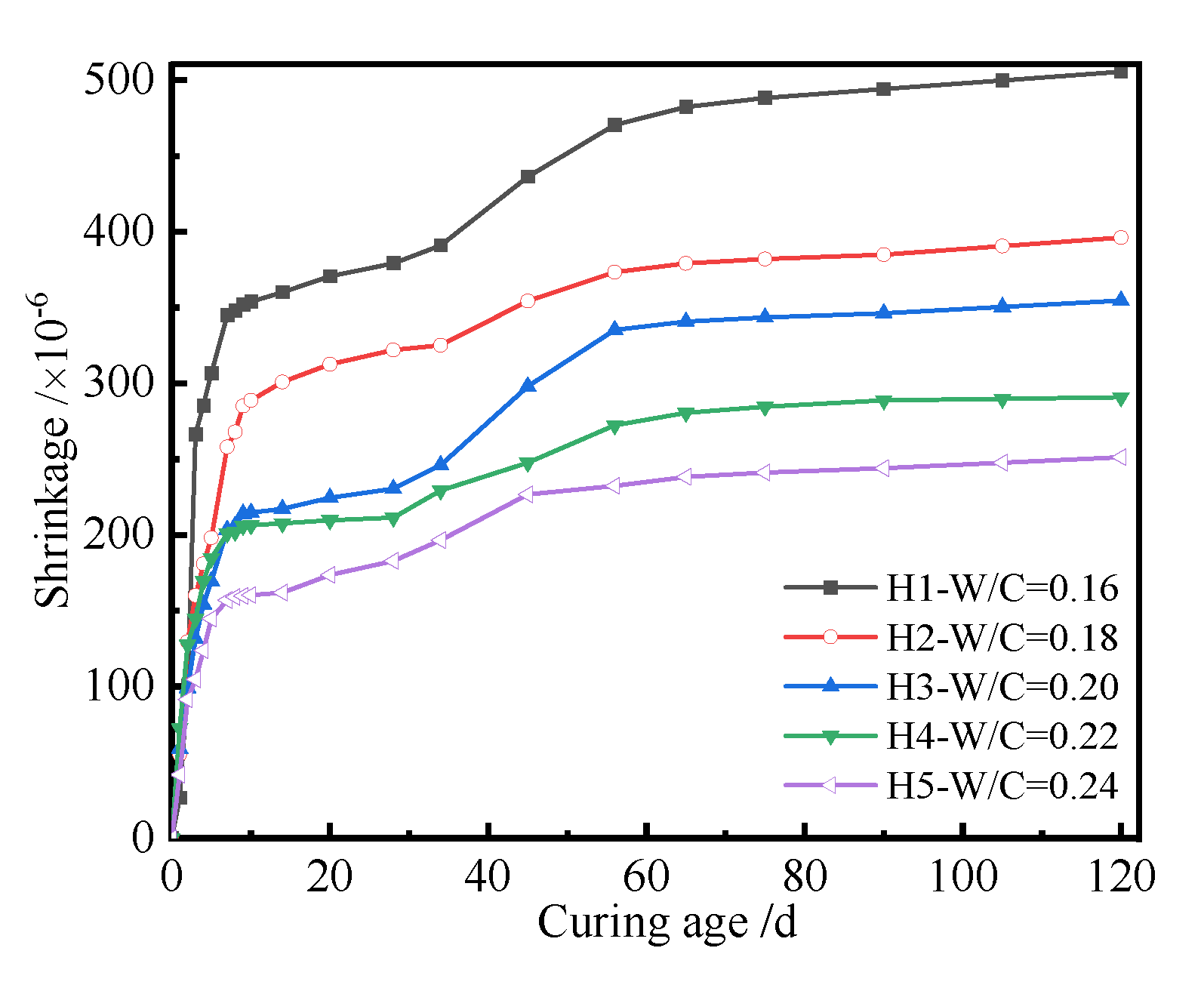 Polymers 14 01956 g002