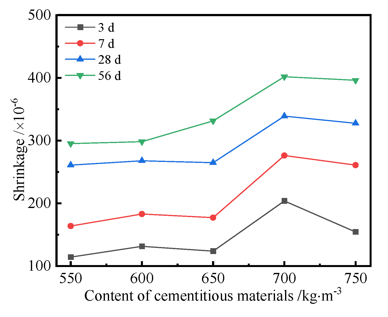 Polymers 14 01956 g006