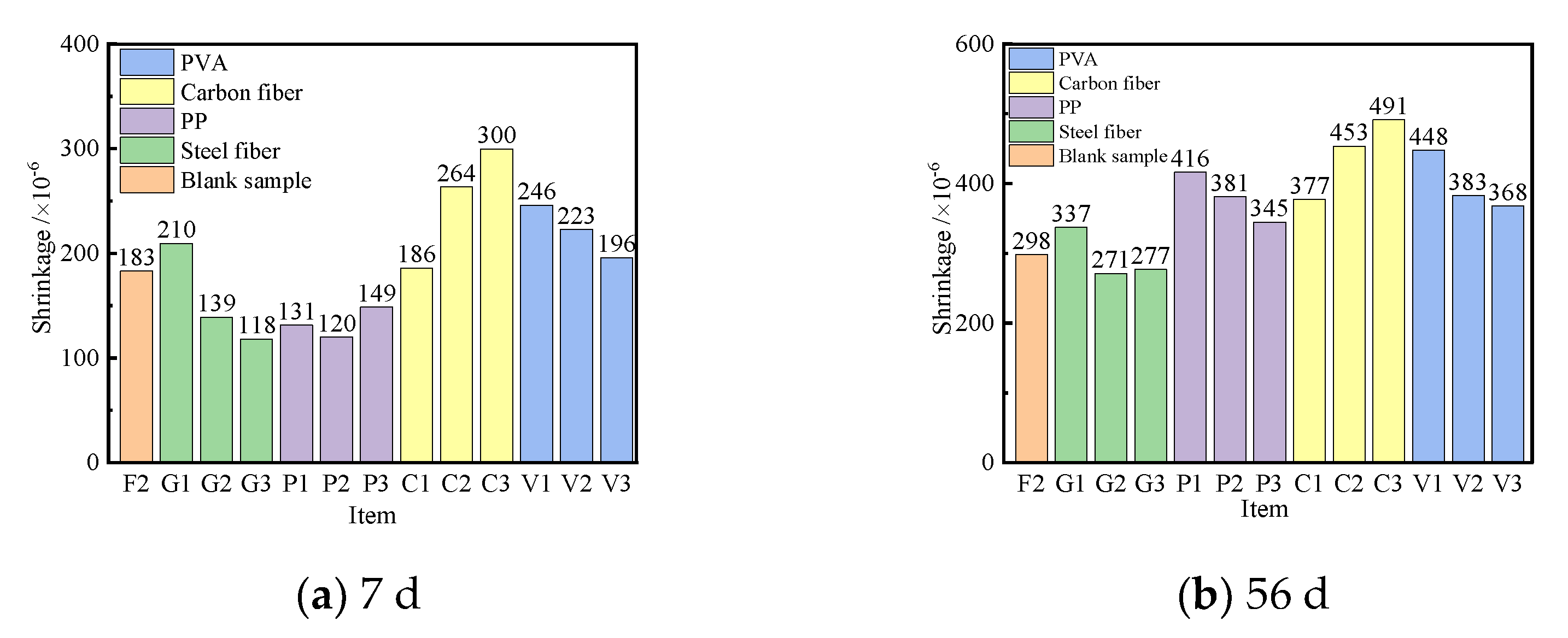 Polymers 14 01956 g012