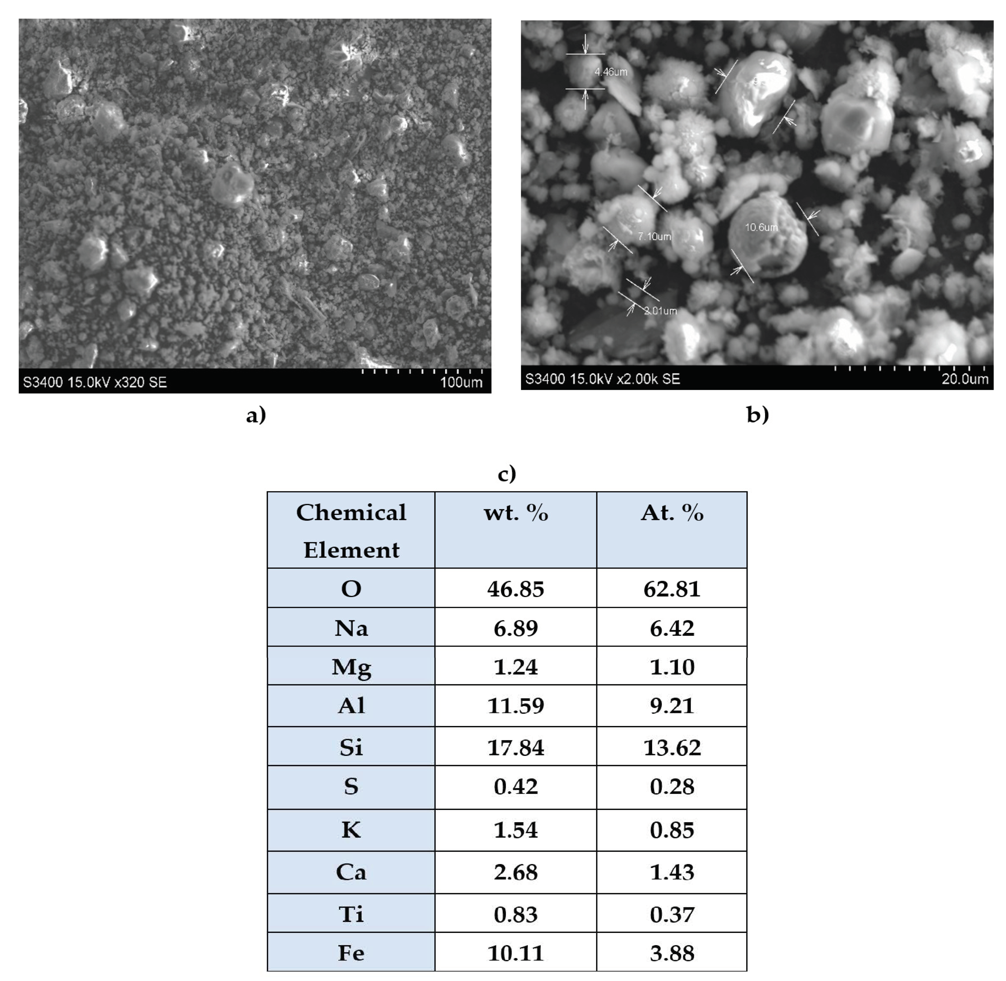 Polymers 14 01957 g006