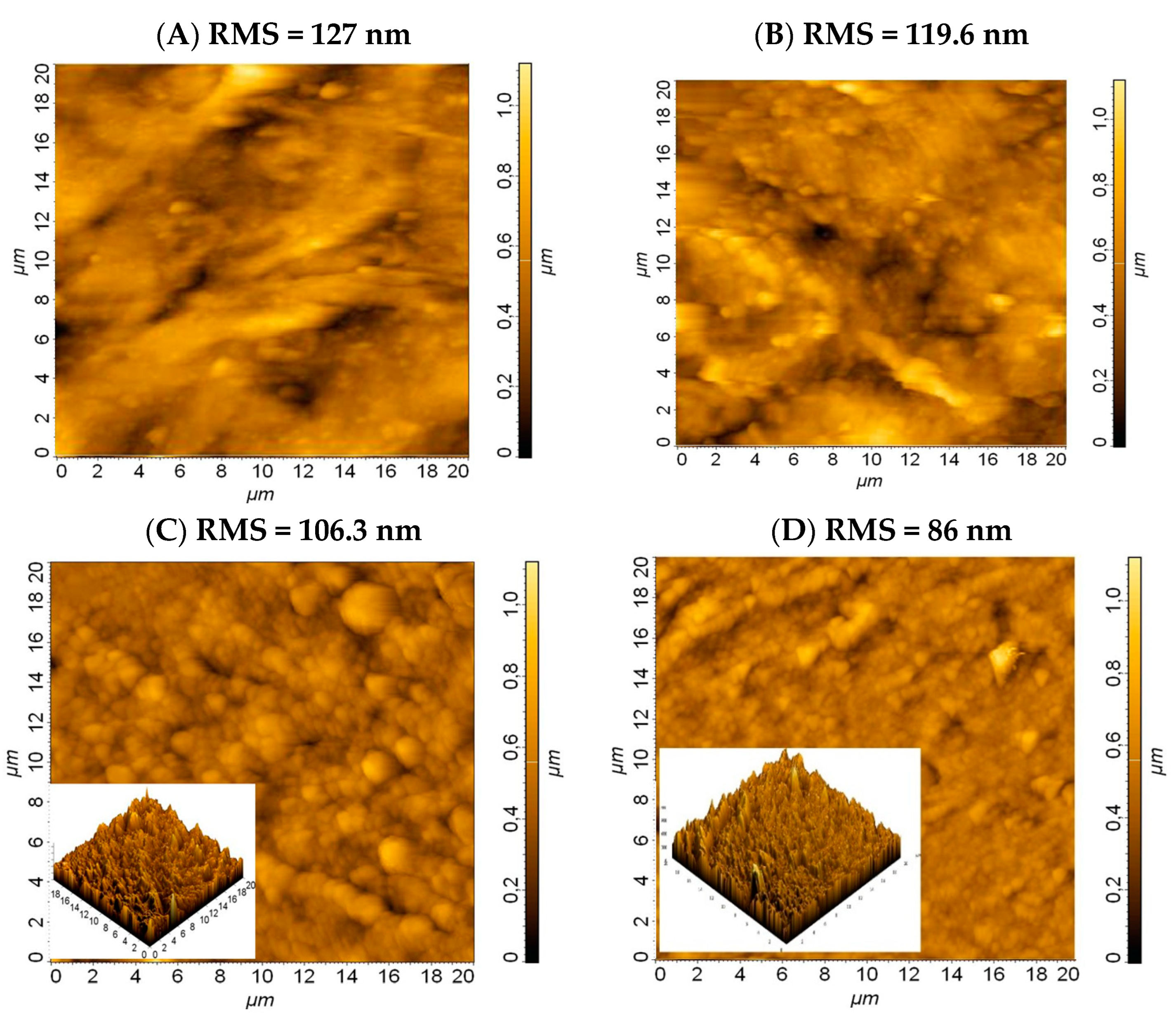 Polymers 14 01957 g007