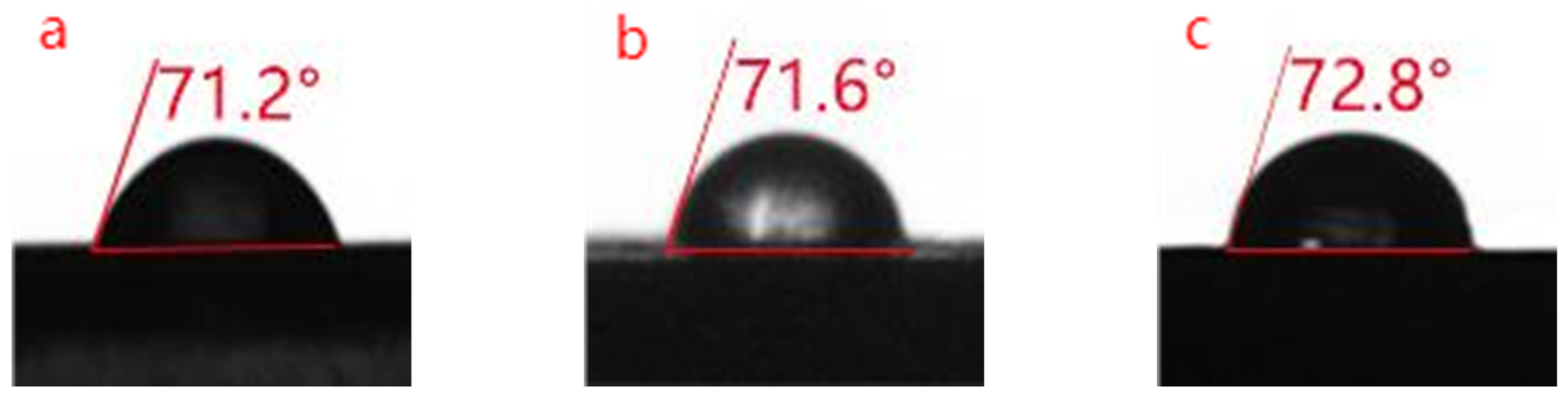 Polymers 14 01959 g002 550