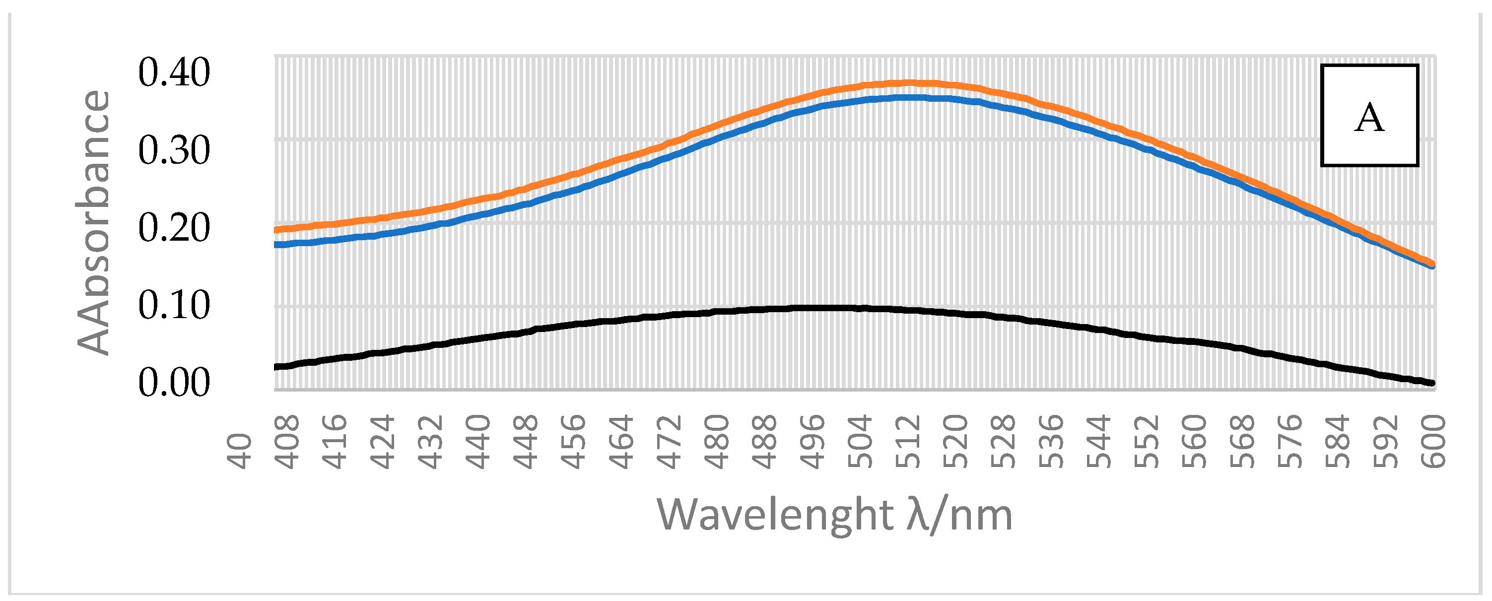 Polymers 14 01961 g005a 550