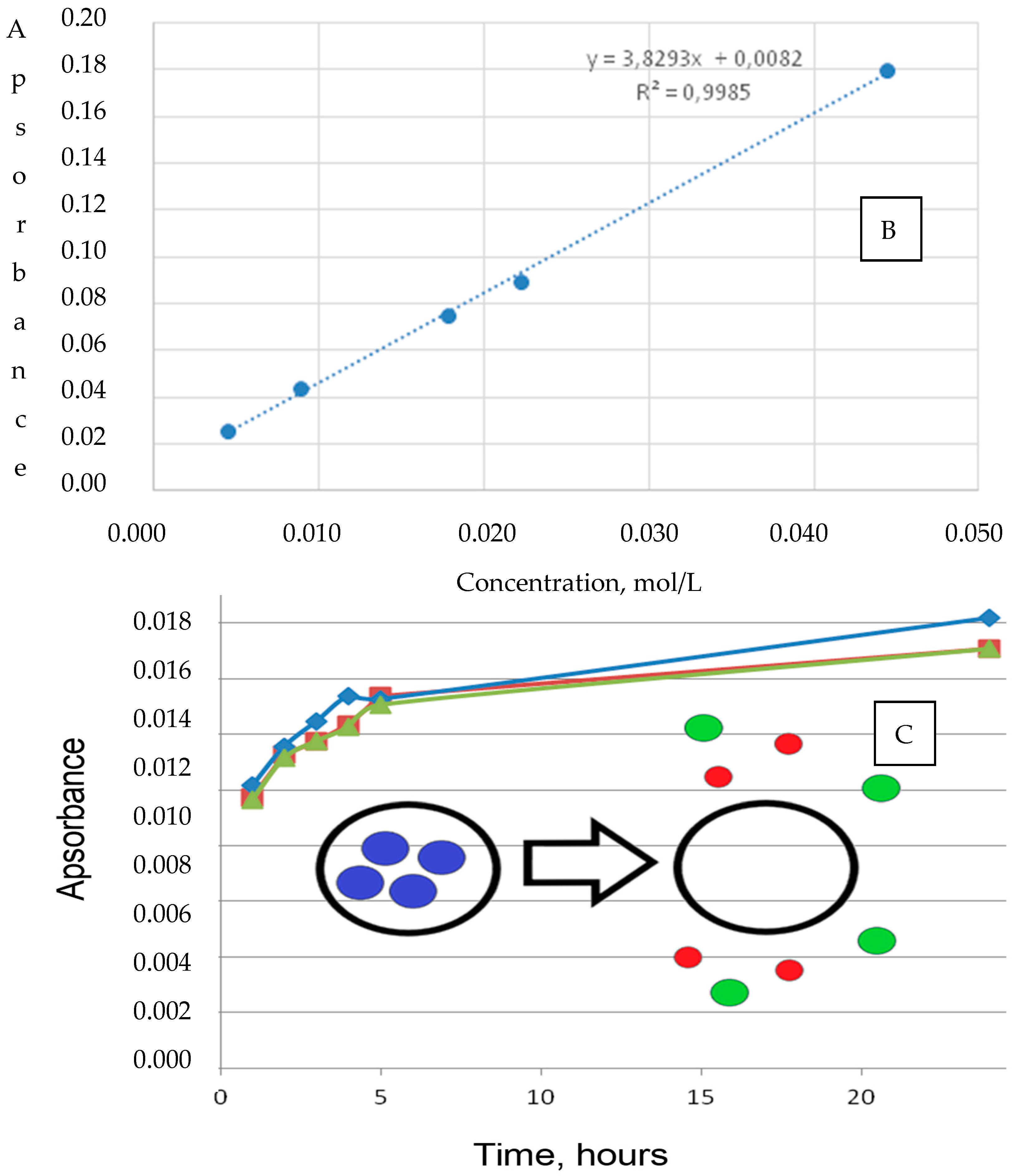 Polymers 14 01961 g005b 550