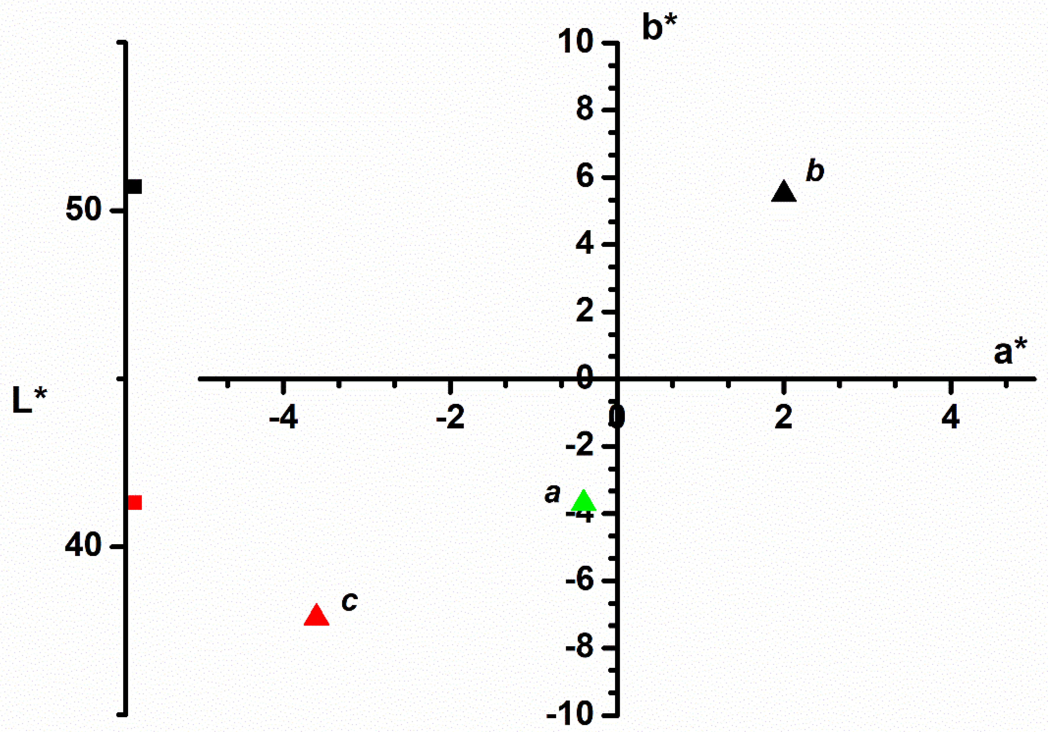 Polymers 14 01966 g002