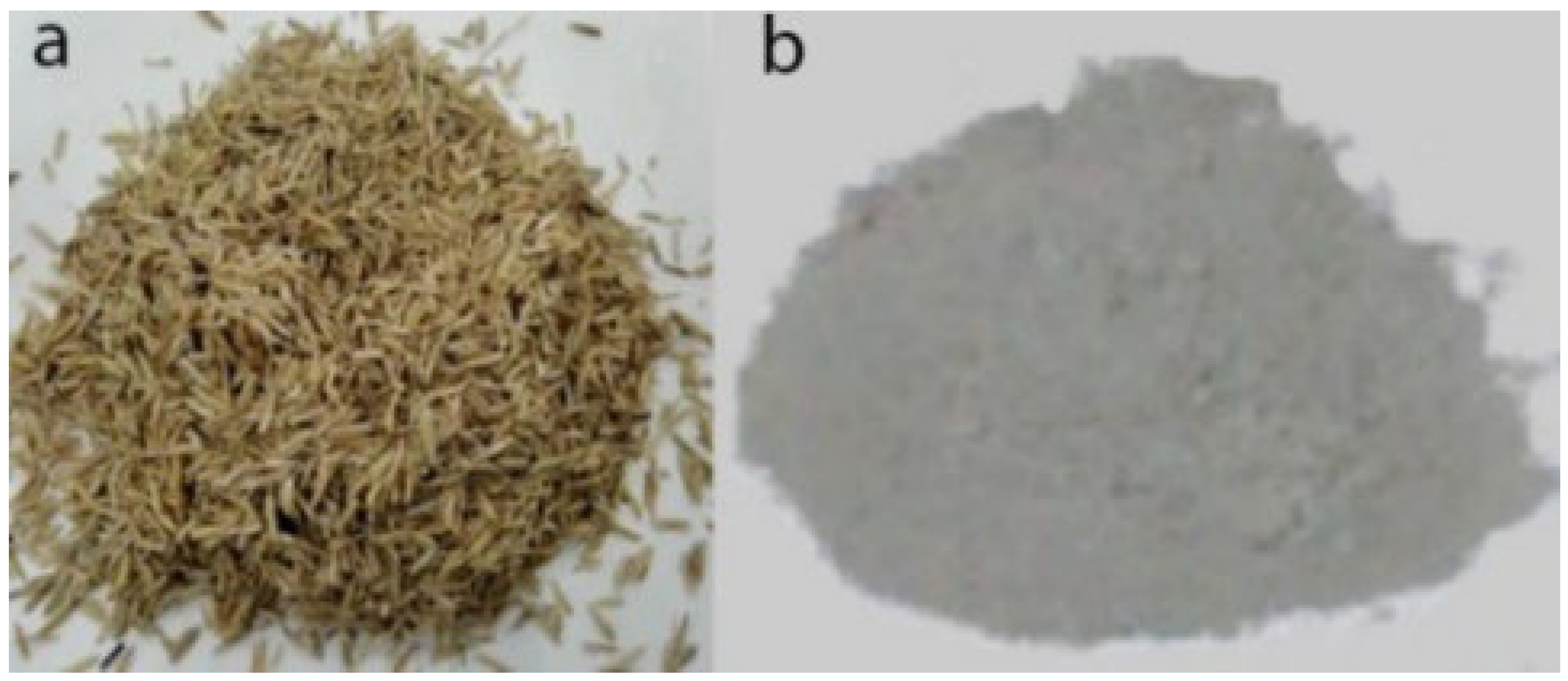 Polymers 14 01969 g001 550